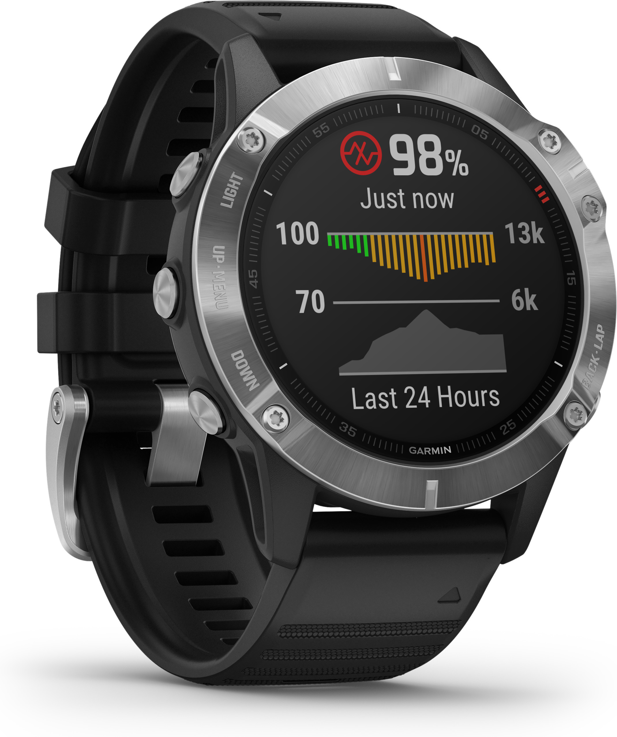 Garmin fenix. Garmin Fenix 6. Garmin Fenix 6s. Garmin Fenix 6 Pro Solar. Garmin Fenix 6 Pro.