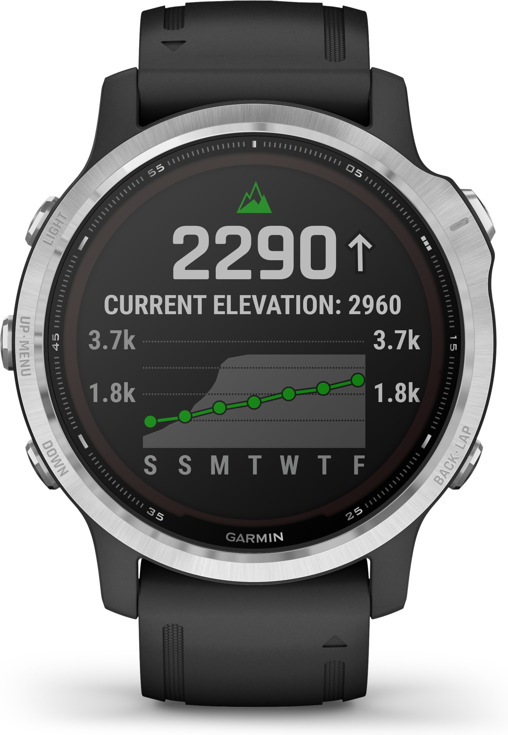 гармин официальный сайт. Garmin fenix 6s solar. Garmin fenix 6. Garmin fenix 7s solar. Garmin fenix 6s pro.