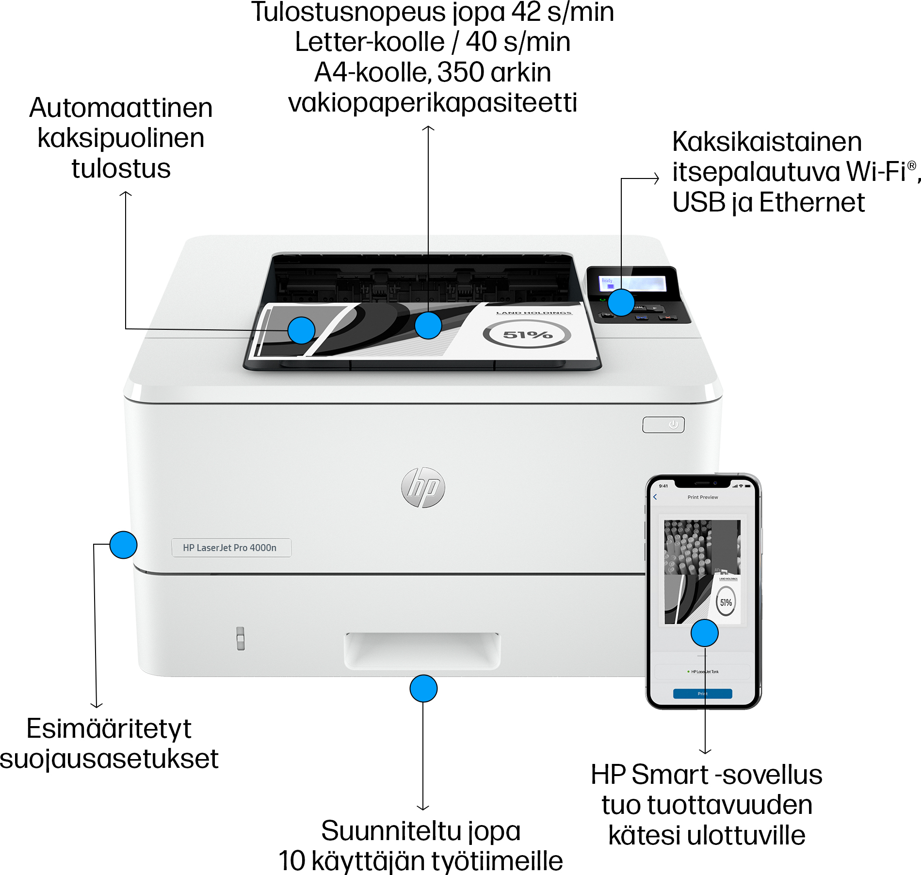 HP LaserJet Pro 4002dn -tulostin