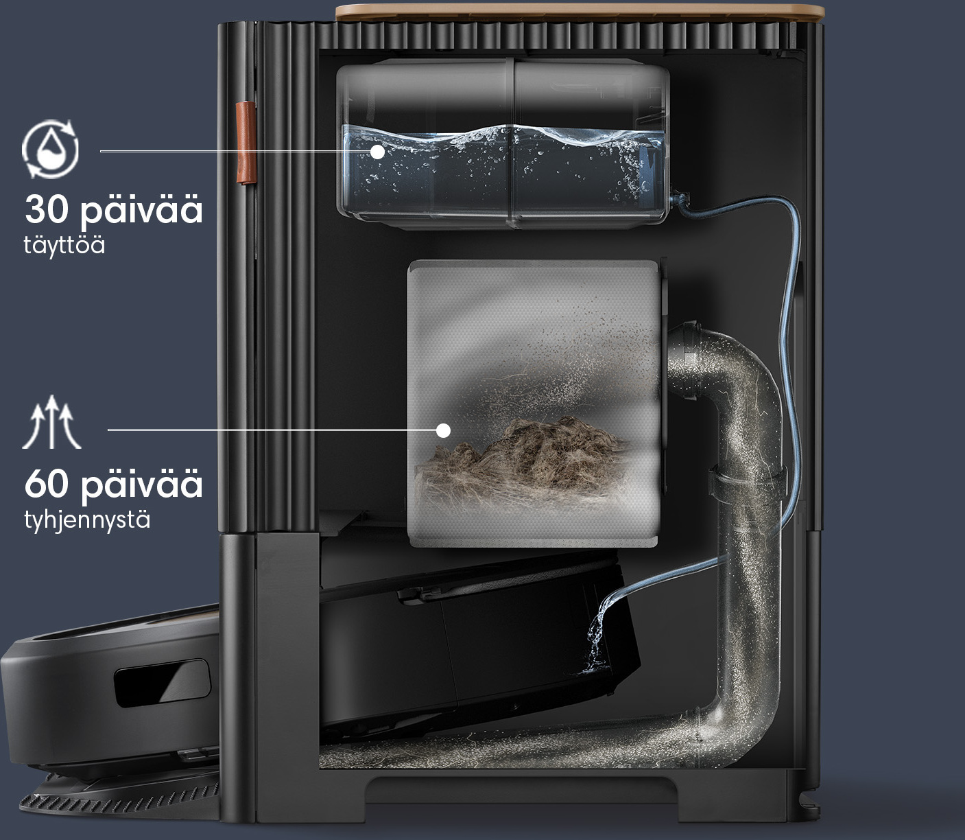 Whirlpool W 204 FO säiliöpakastin