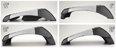 Ergo Basic -jalkatuki