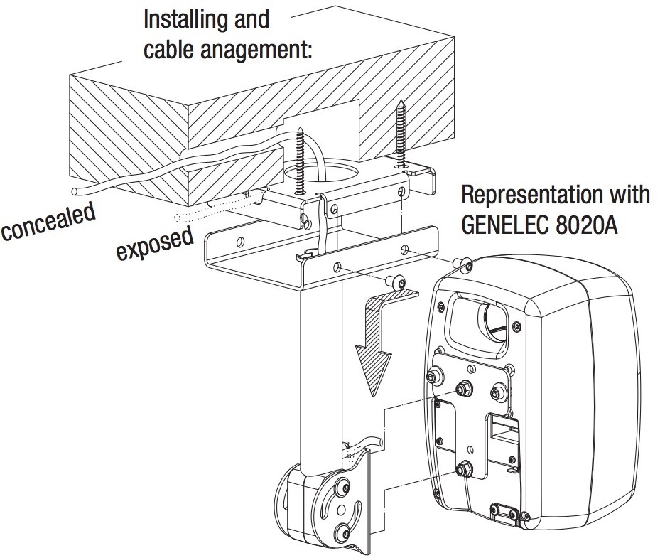 Genelec 8000-436W kattoteline 8000- ja G-sarjan kaiuttimille, valkoinen, kpl