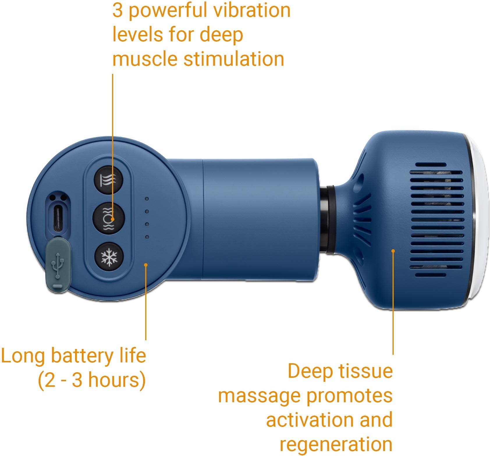 Medisana MG600 Hot & Cold lihashuoltoavasara