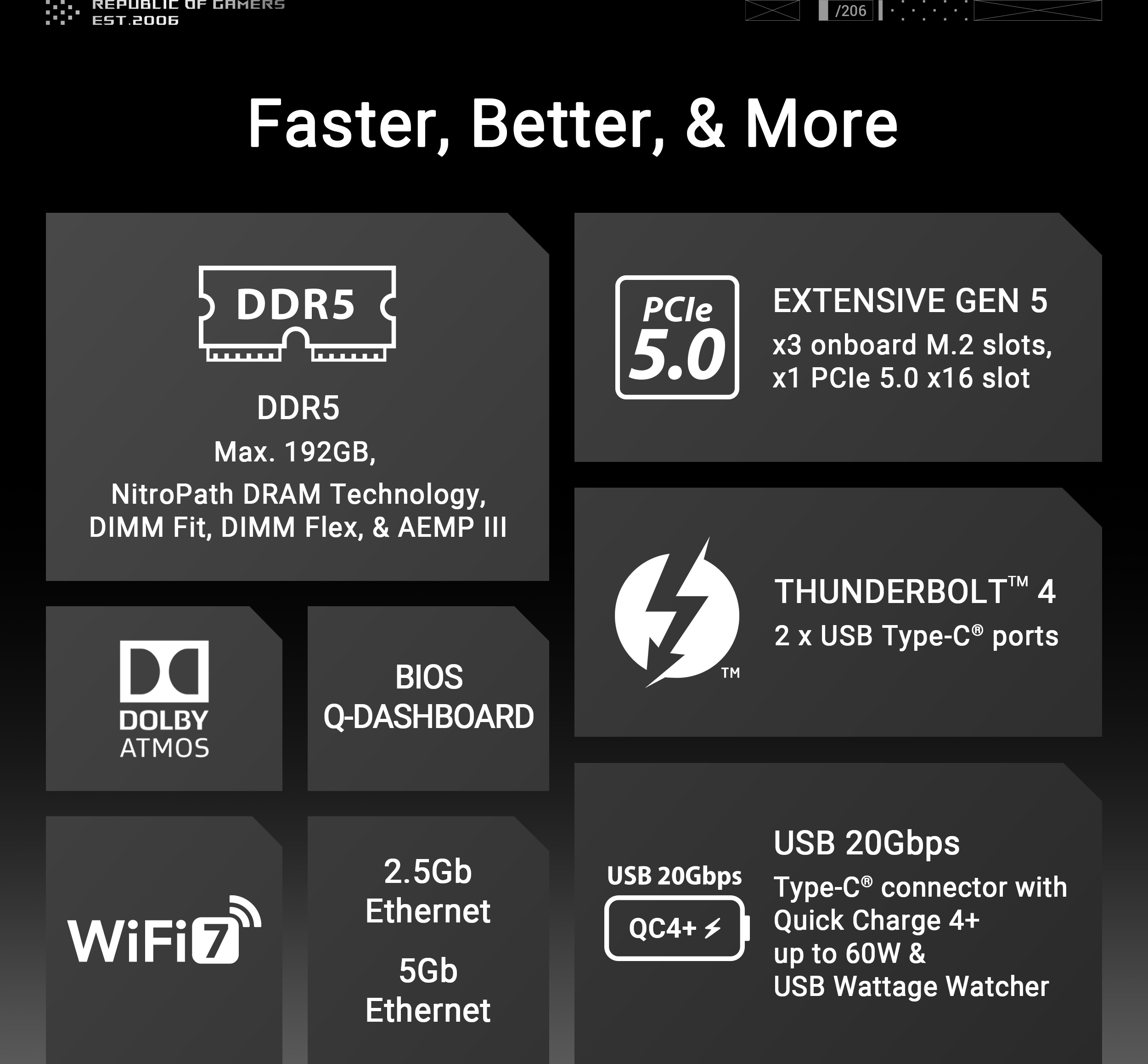 ASUS ROG MAXIMUS Z890 HERO ATX -emolevy