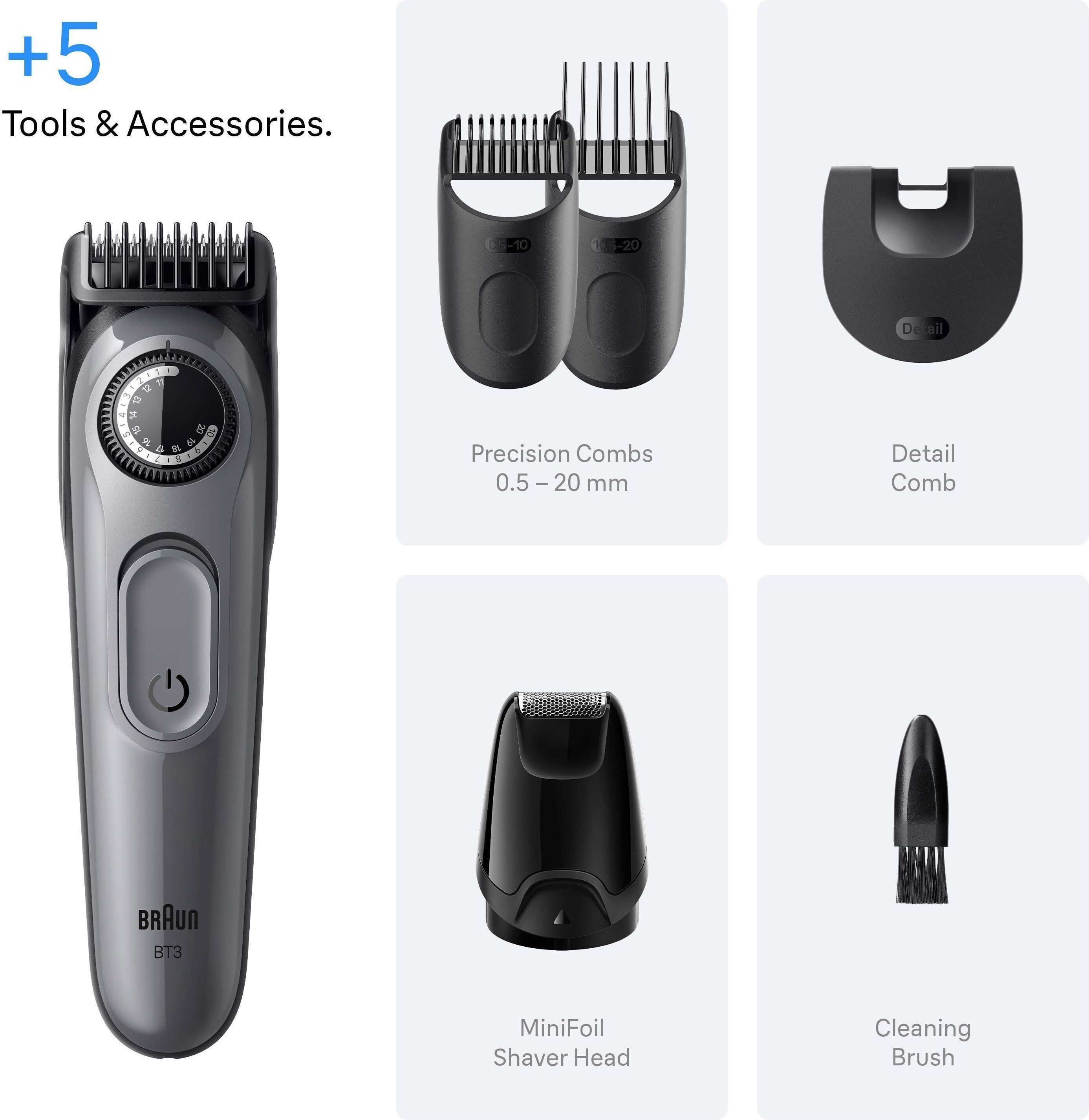 Braun All-in-One Series 5 monitoimitrimmeri, AIO5560, harmaa
