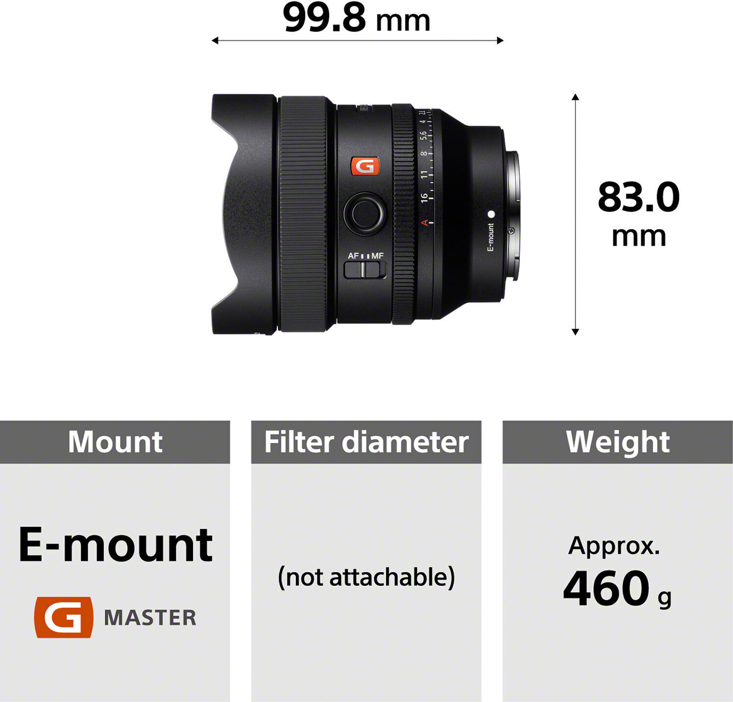 Sony FE 14mm f/1.8 GM -laajakulmaobjektiivi