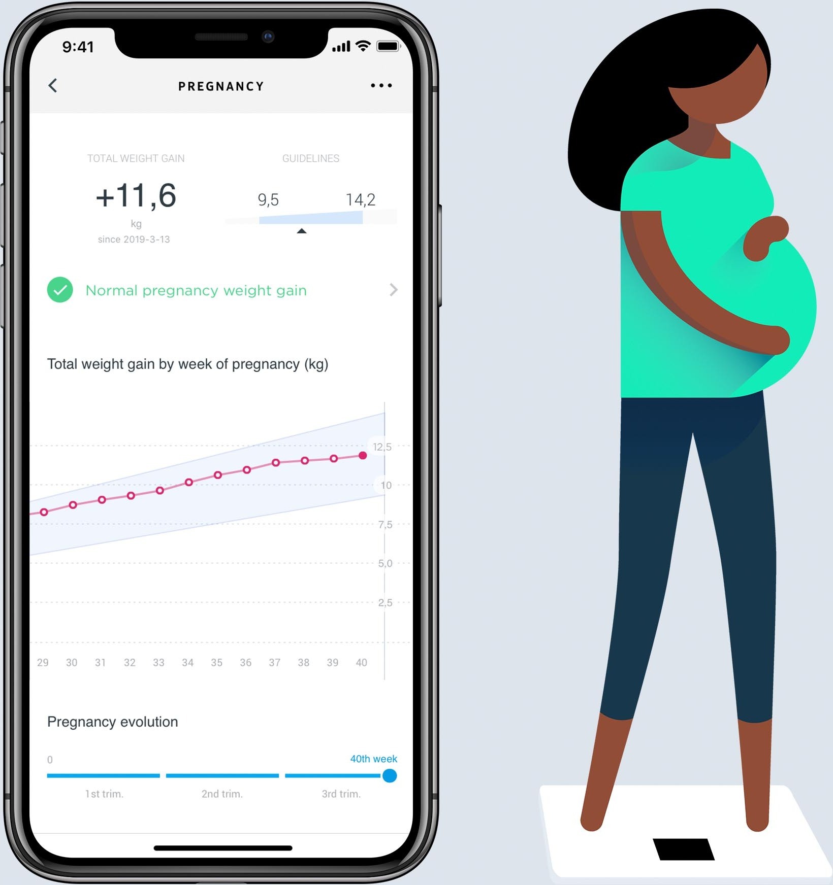Withings Body -henkilövaaka, valkoinen