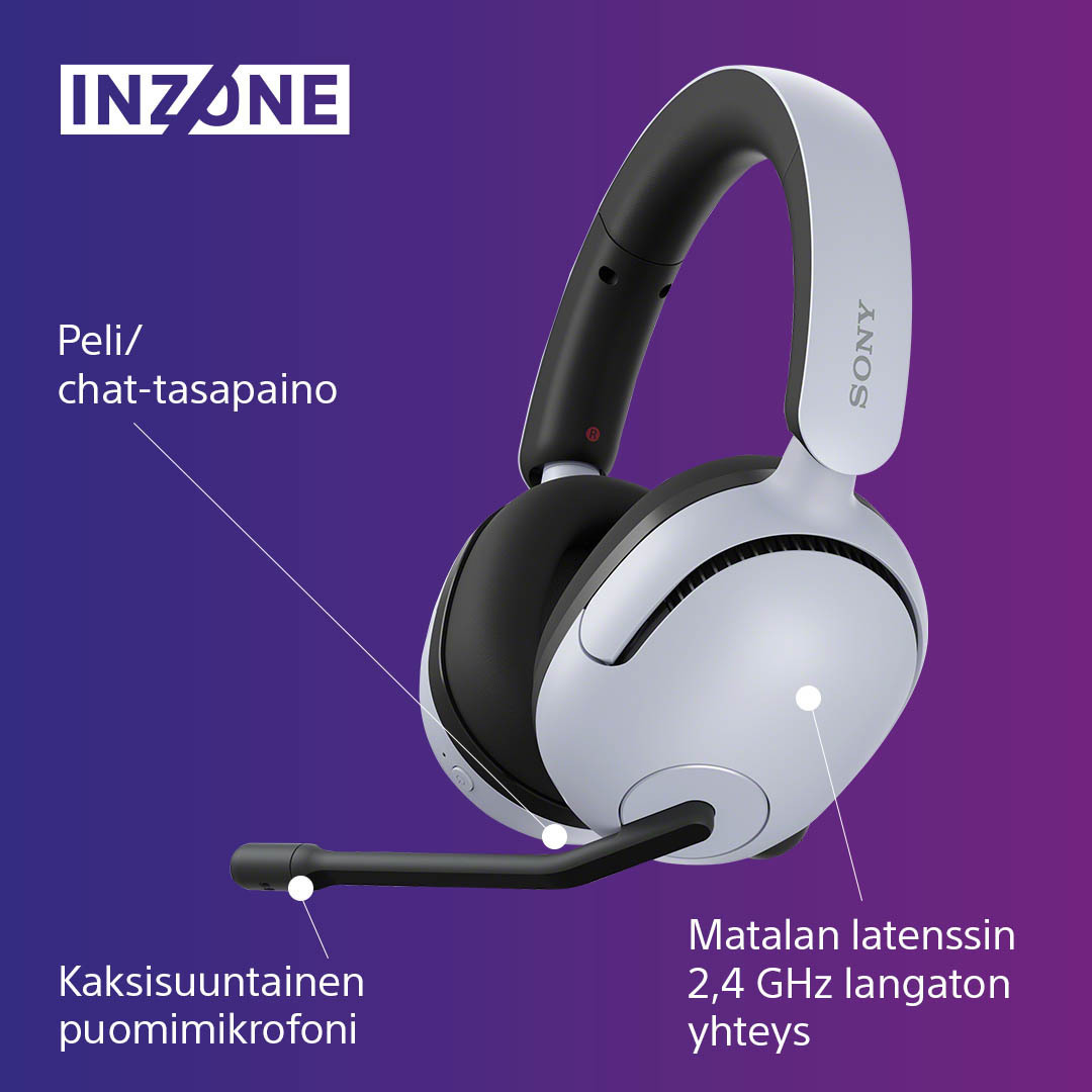 Sony INZONE H5 (WHG500B.CE7) -langattomat pelikuulokkeet, musta