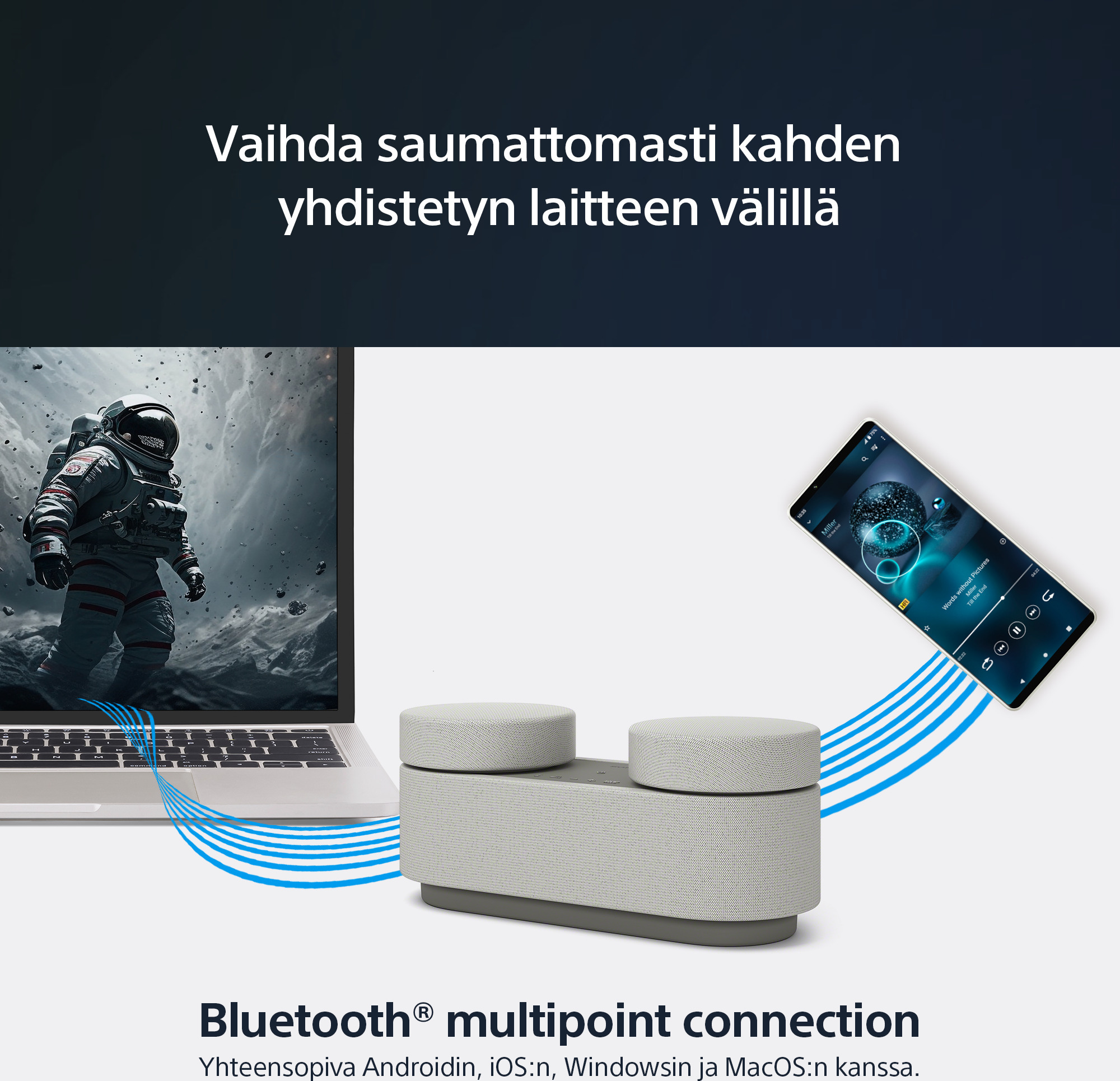 Sony HT-AX7 kannettava kotiteatterijärjestelmä