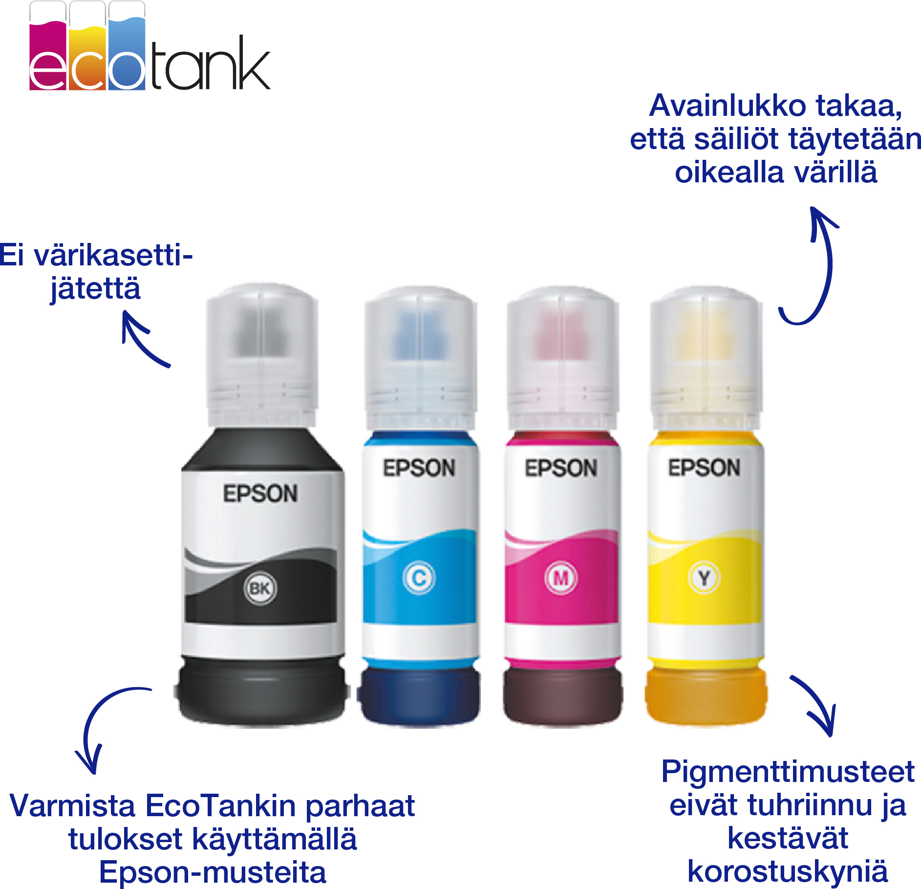 Epson 113 EcoTank multipack -mustesäiliöpakkaus, neljä väriä 