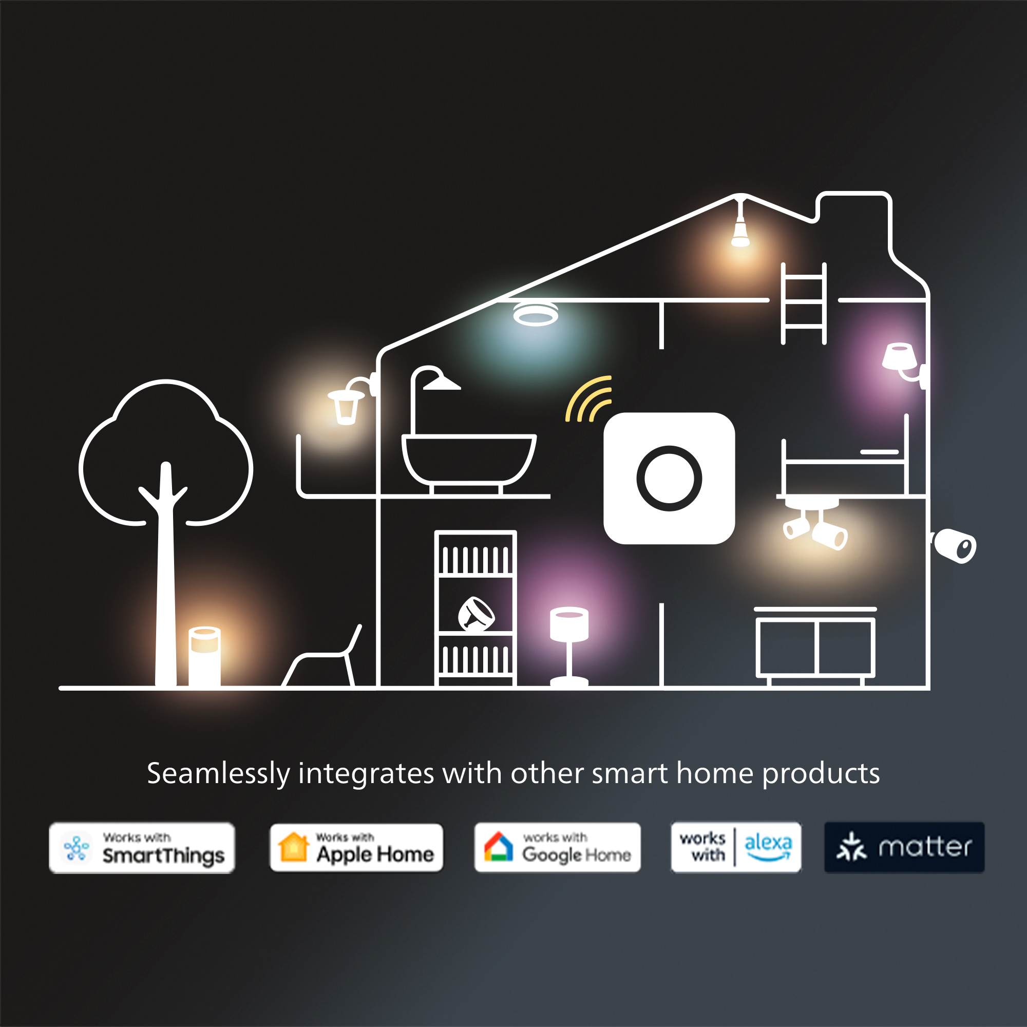 Philips Hue -LED-älylamppu, BT, White, GU10, 4,2 W, 2-pack
