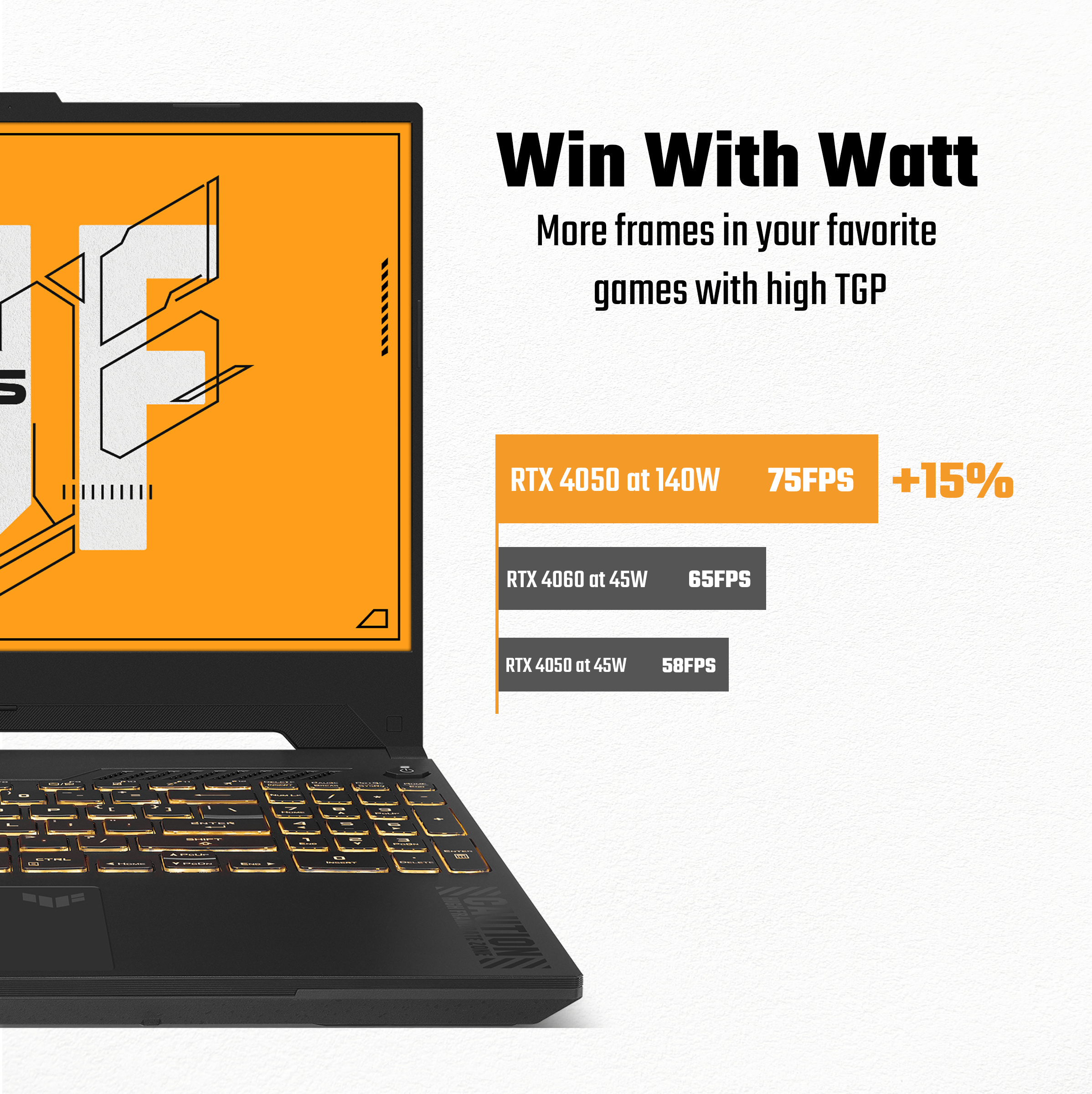 Asus TUF Gaming F15 15,6" -pelikannettava, Win 11 (FX507VI-HQ110W)