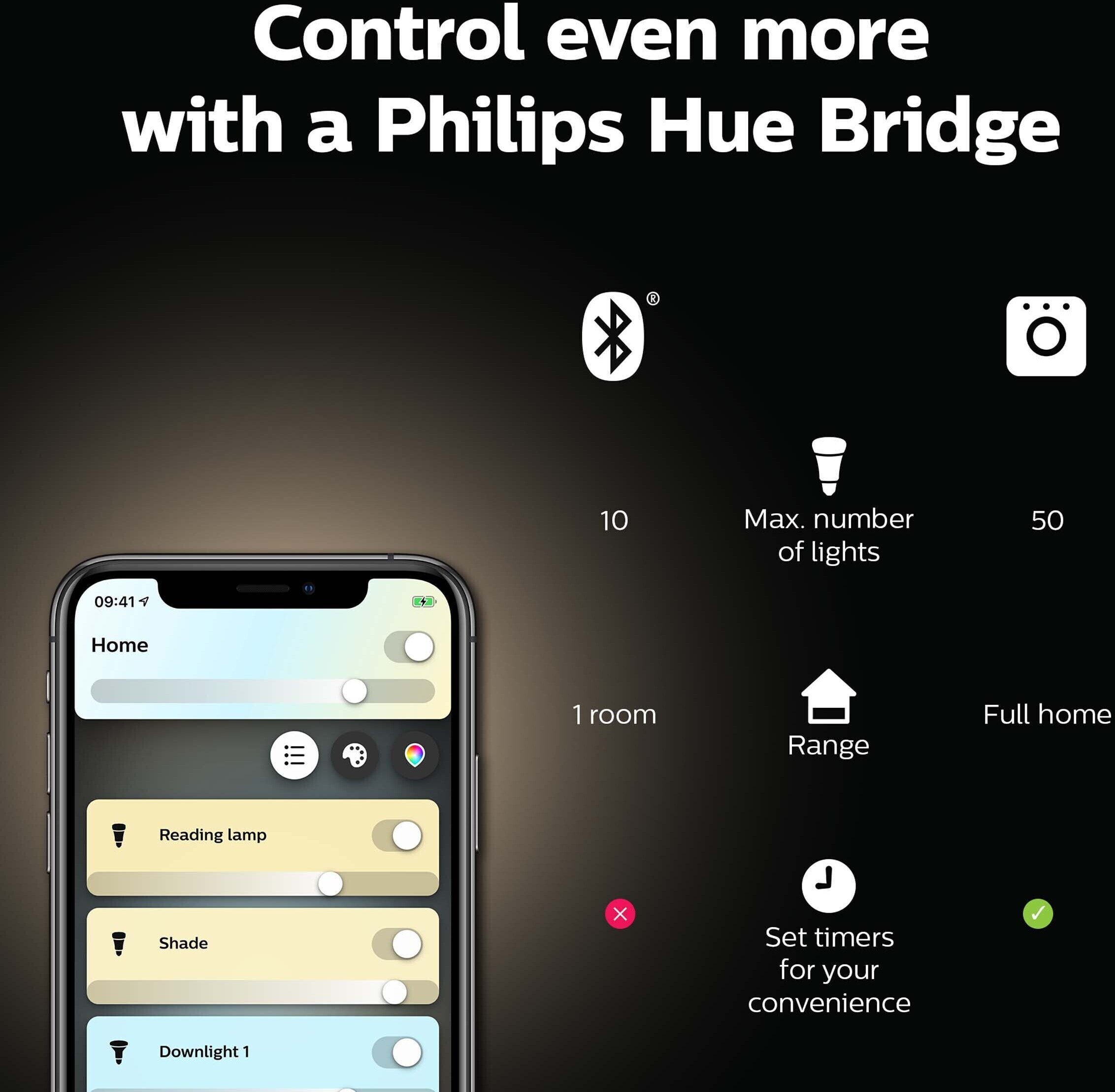 Philips Hue Starter Kit -pakkaus, White Ambiance, E27