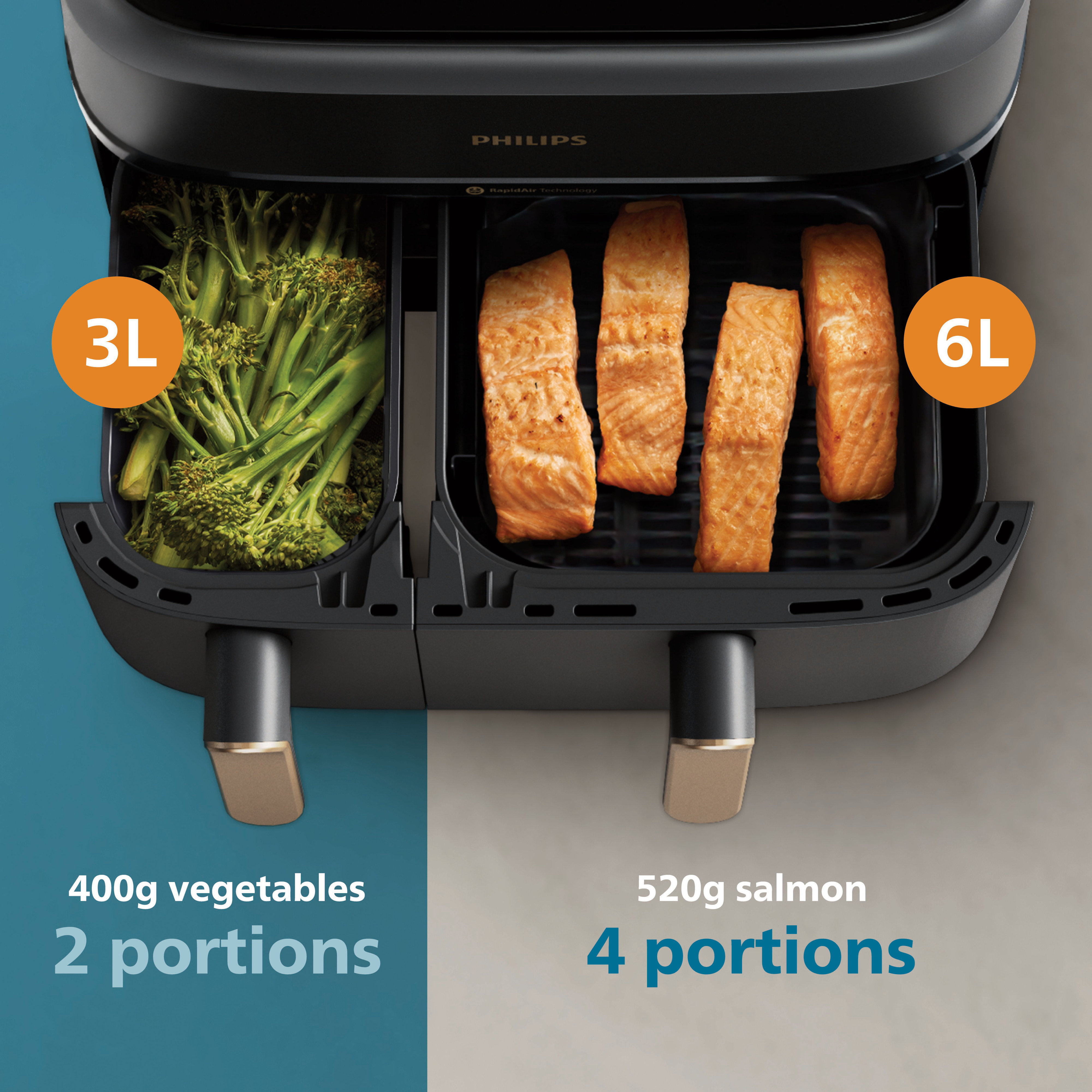 Philips 3000 Series Dual Basket NA352/00 airfryer, 6,0 l & 3,0 l