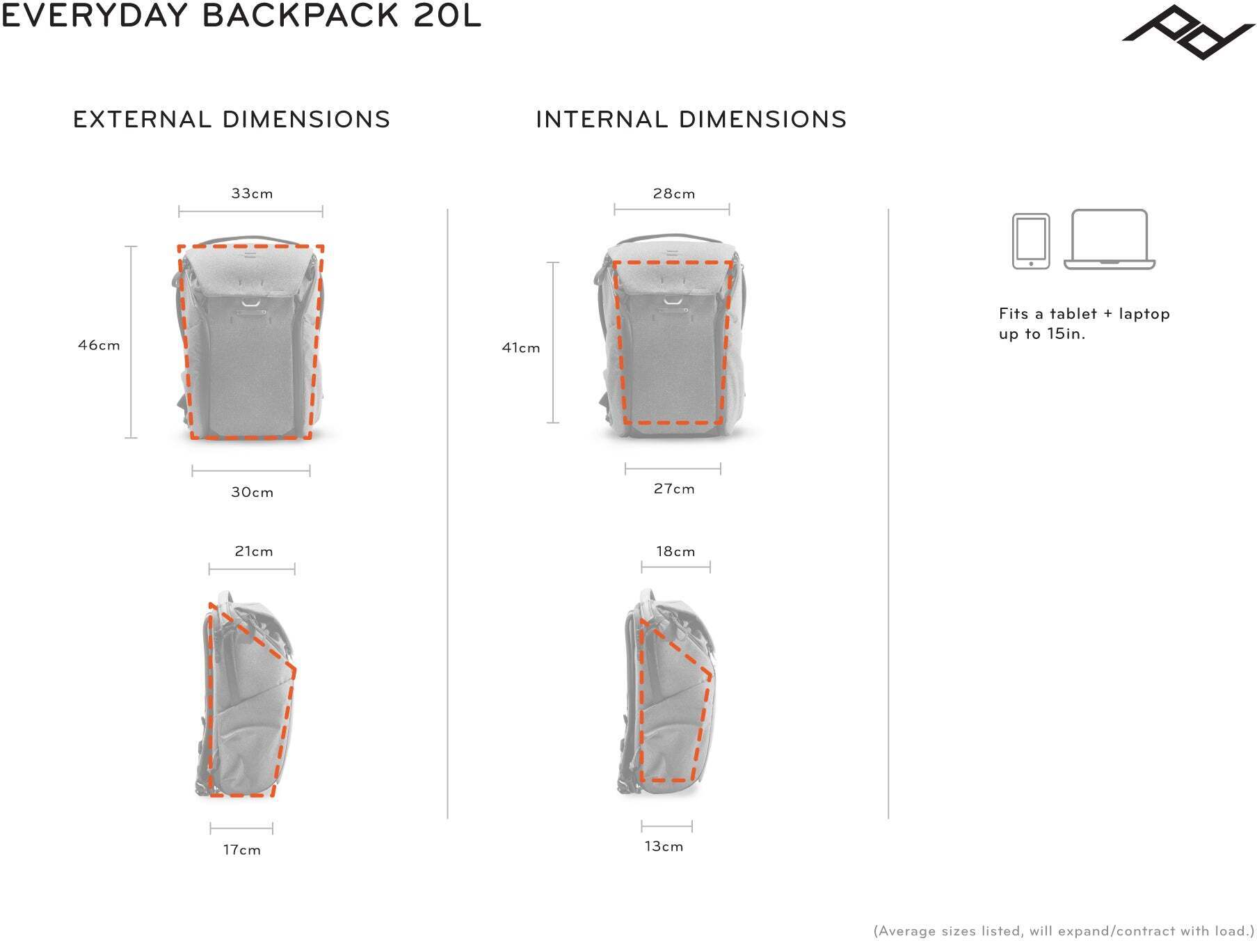 Peak Design Everyday Backpack 20L v2 -päiväreppu, hiili