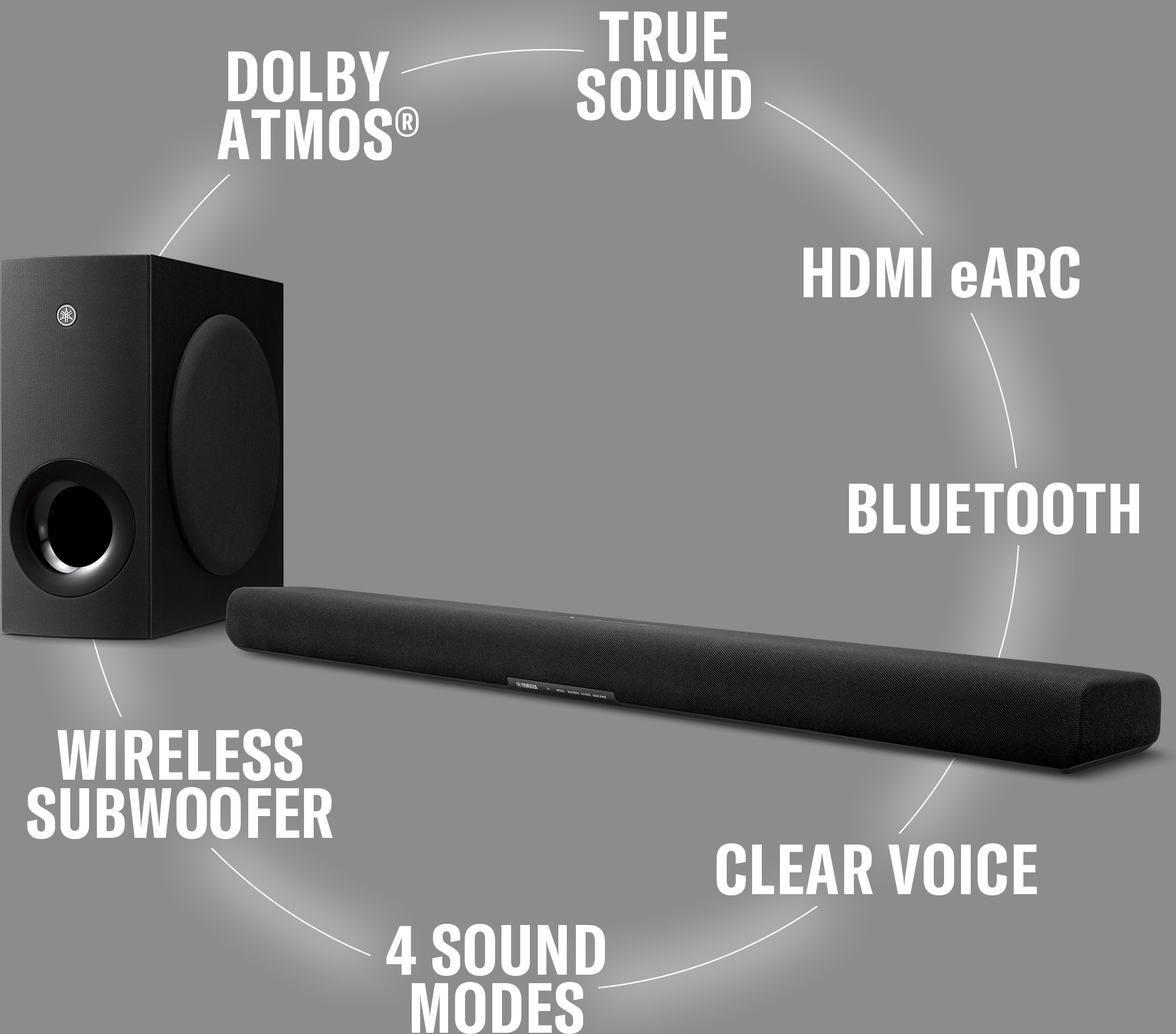Yamaha SR-B40A soundbar ja langaton subwoofer, musta