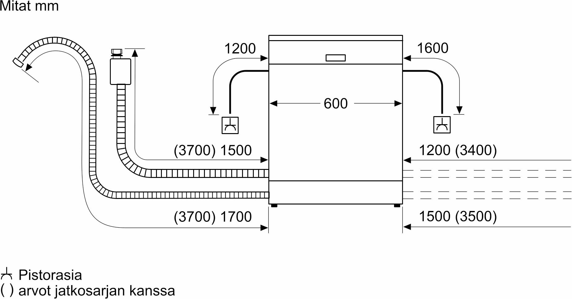 Bosch SMV2HVX02E Serie 2 astianpesukone, integroitava