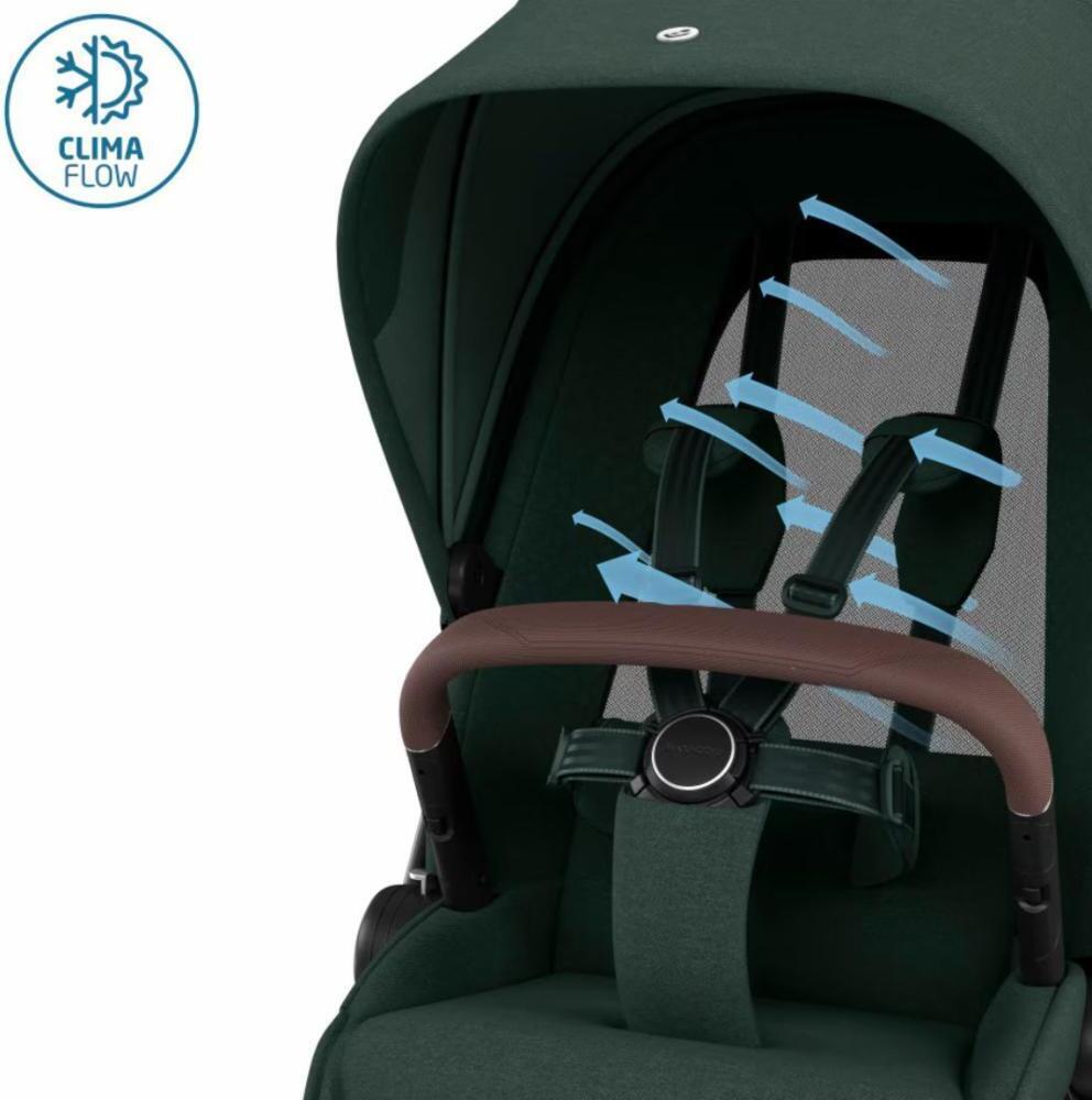Maxi-Cosi Fame rattaat, vihreä