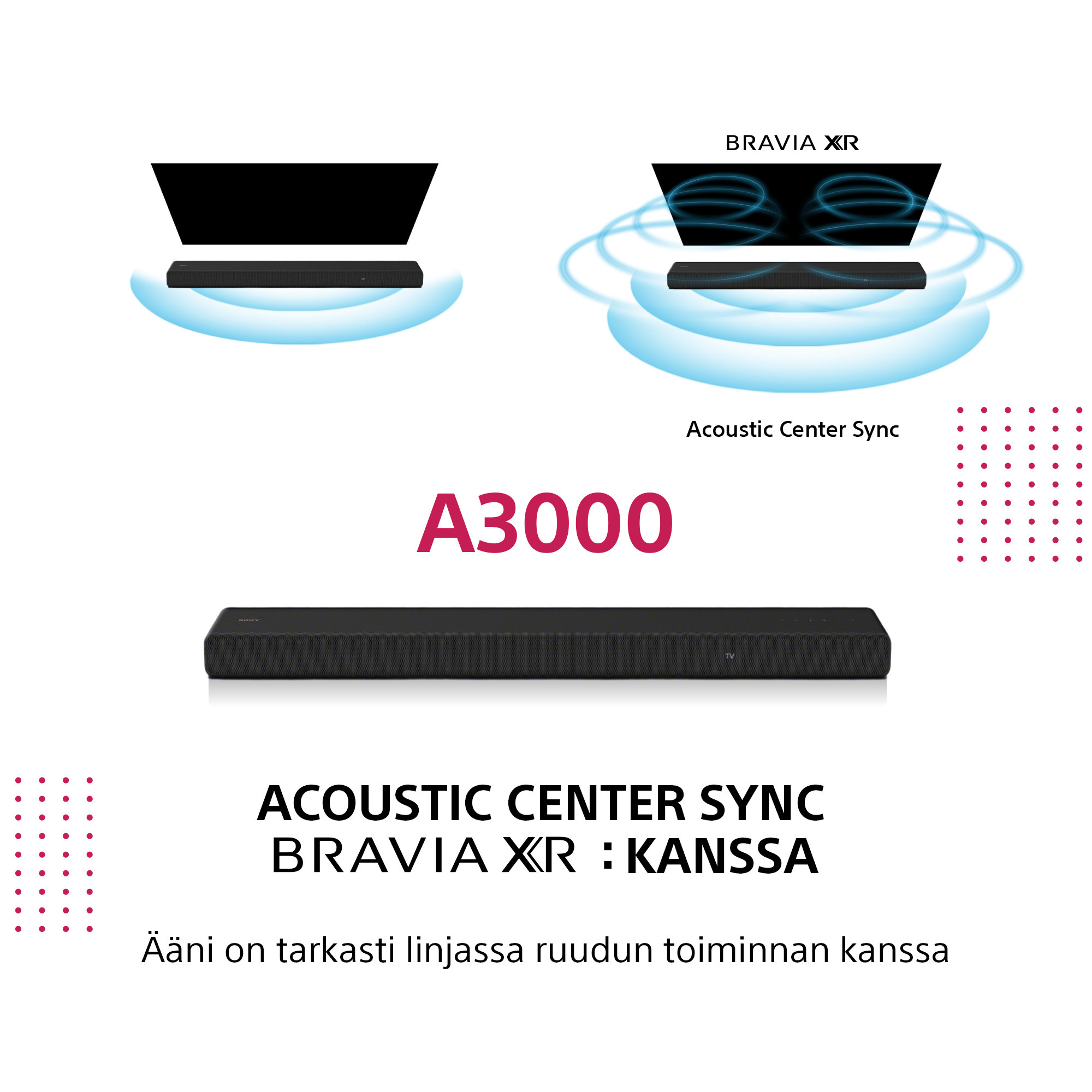 Sony HT-A3000 3.1 Dolby Atmos Soundbar -äänijärjestelmä