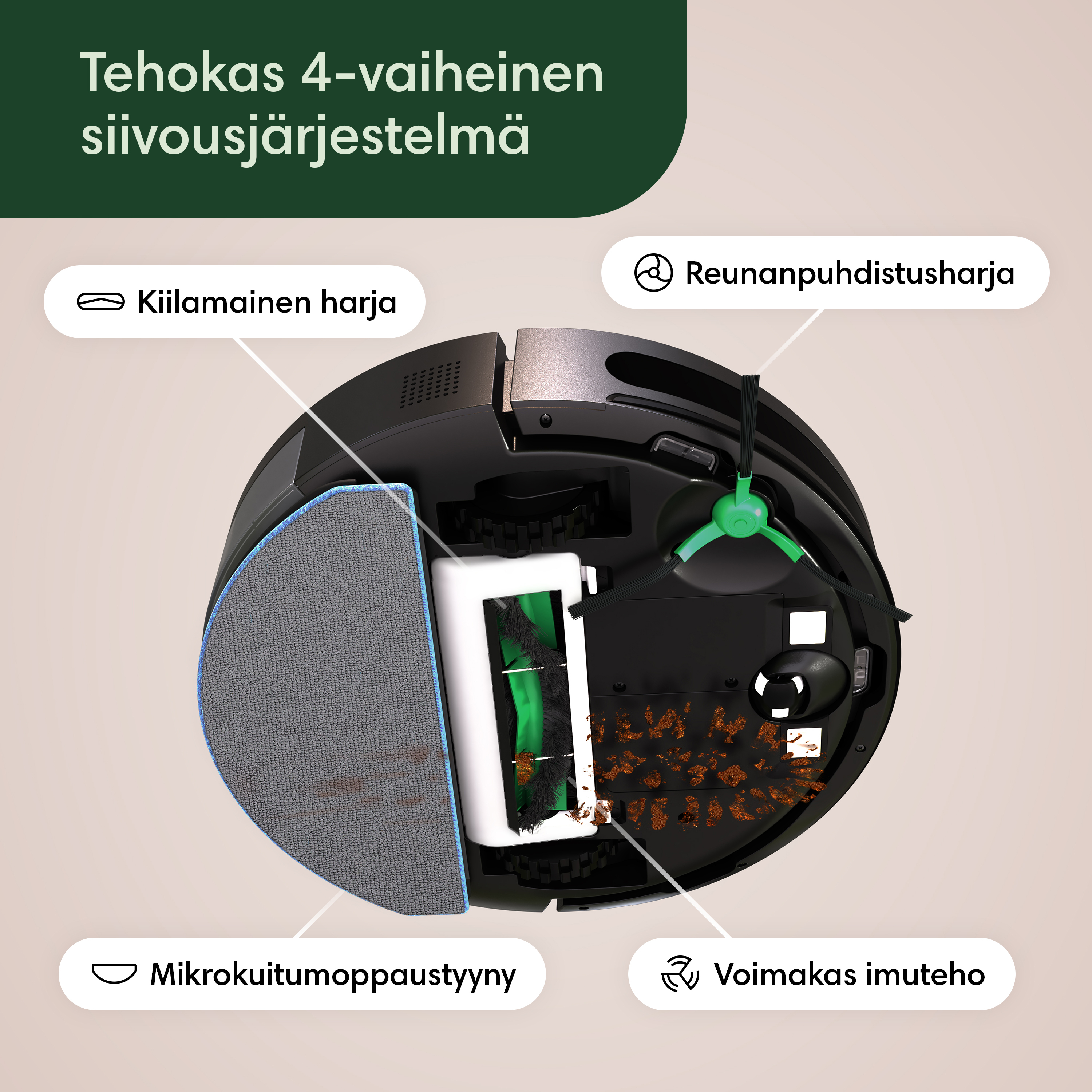 iRobot Roomba Combo Essential robotti-imuri, musta