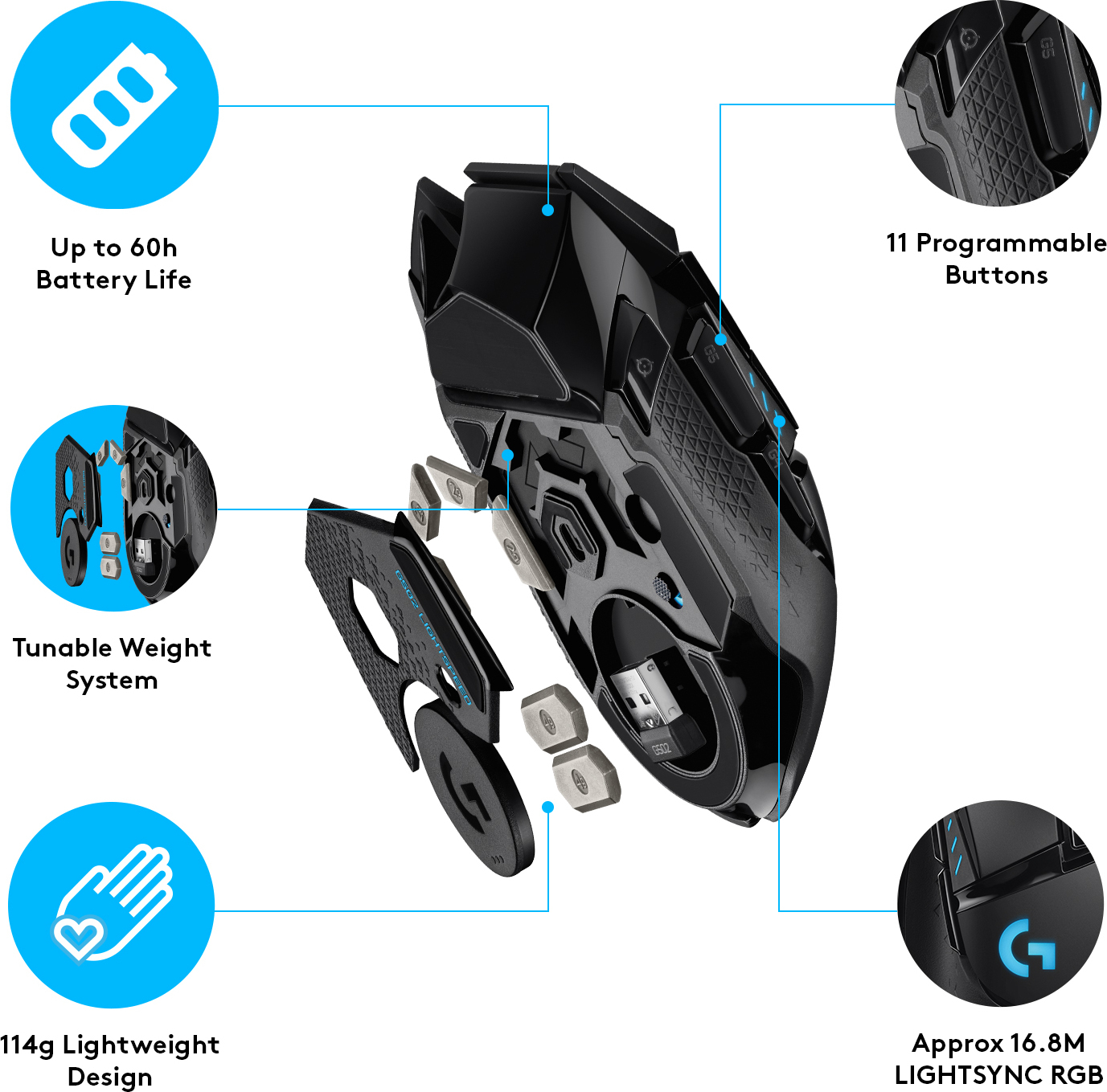 Logitech G502 Lightspeed -langaton pelihiiri