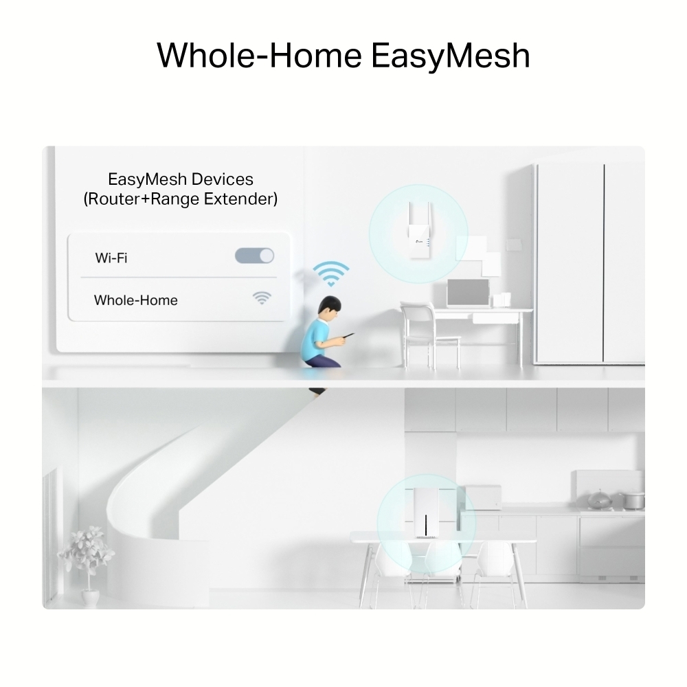 TP-LINK NE200-Outdoor 5G Modeemi sisä- ja ulkokäyttöön