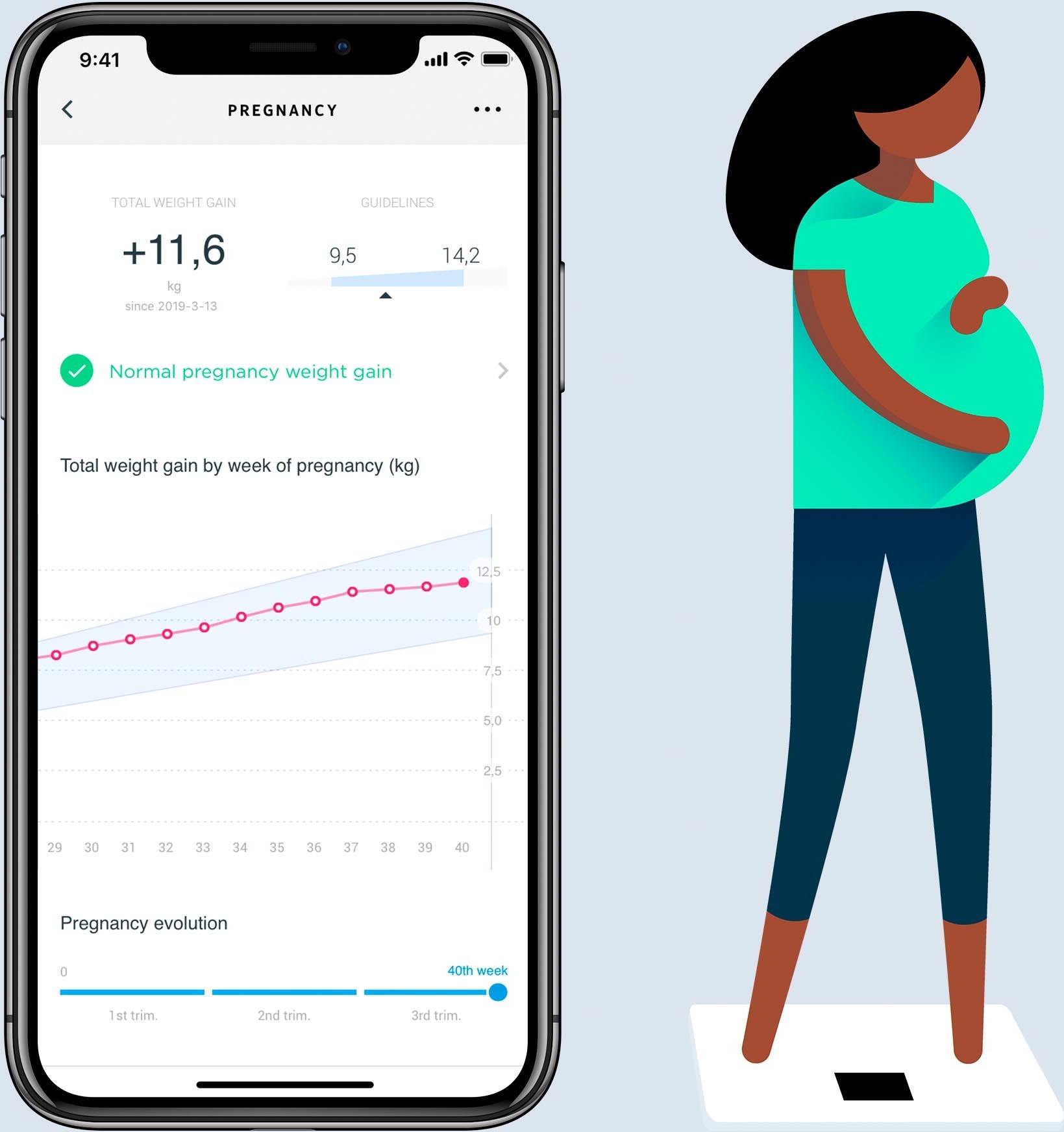 Withings Body -henkilövaaka, musta
