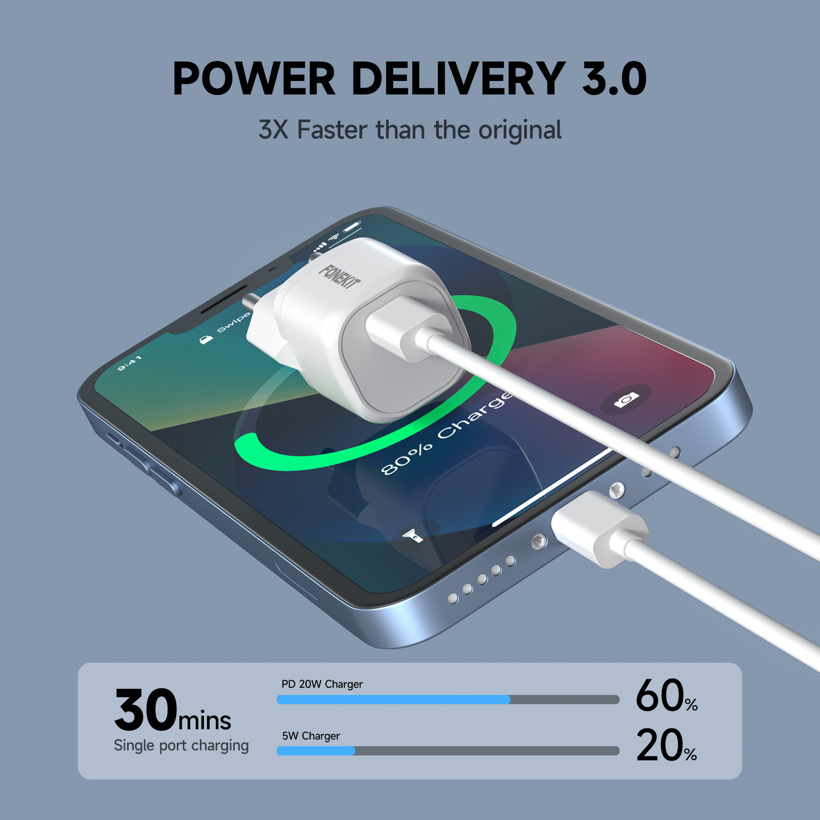 FoneKit Mini 20W -verkkovirtalaturi, USB-C, valkoinen