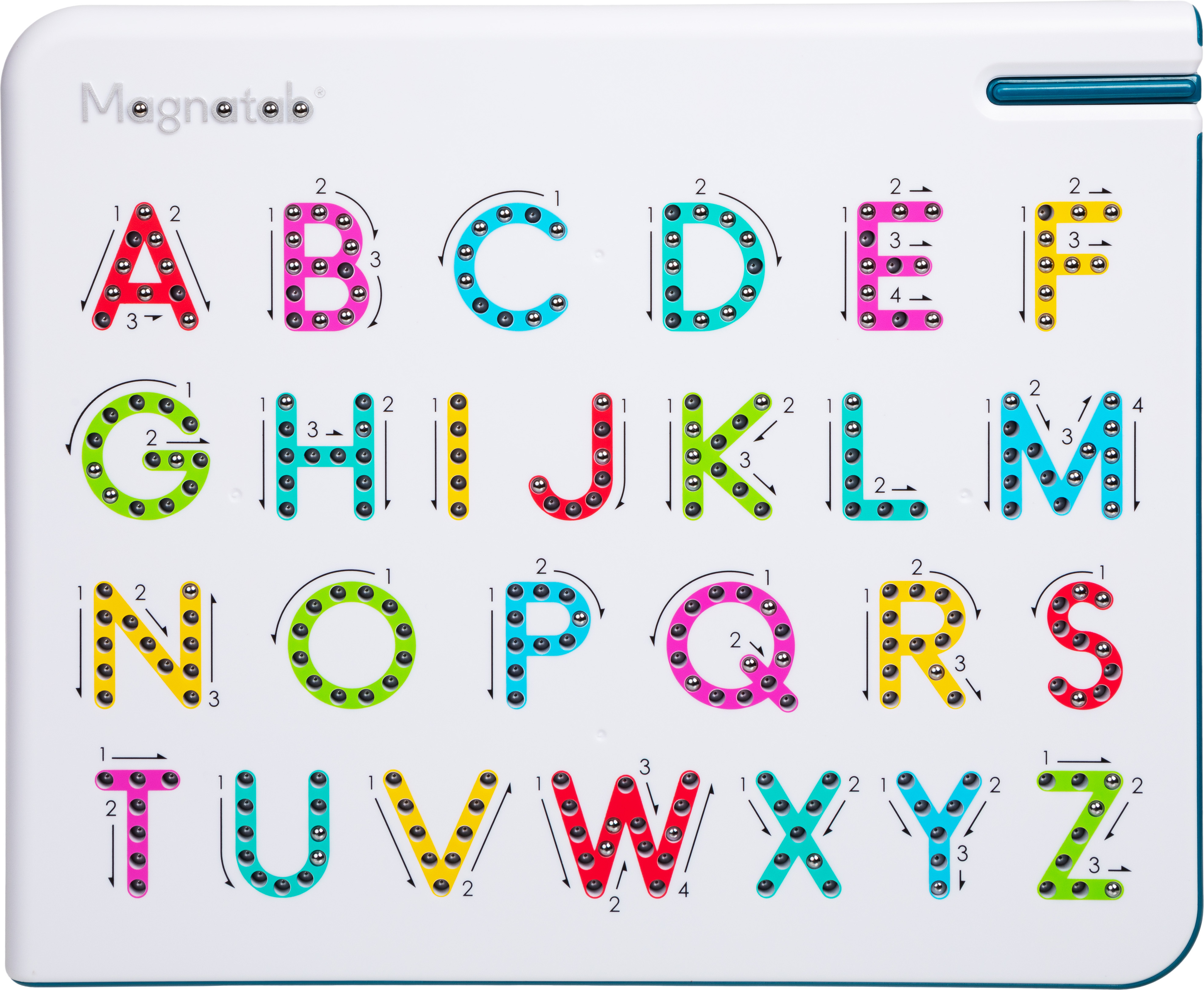 Magnatab - Aakkoset A - Z