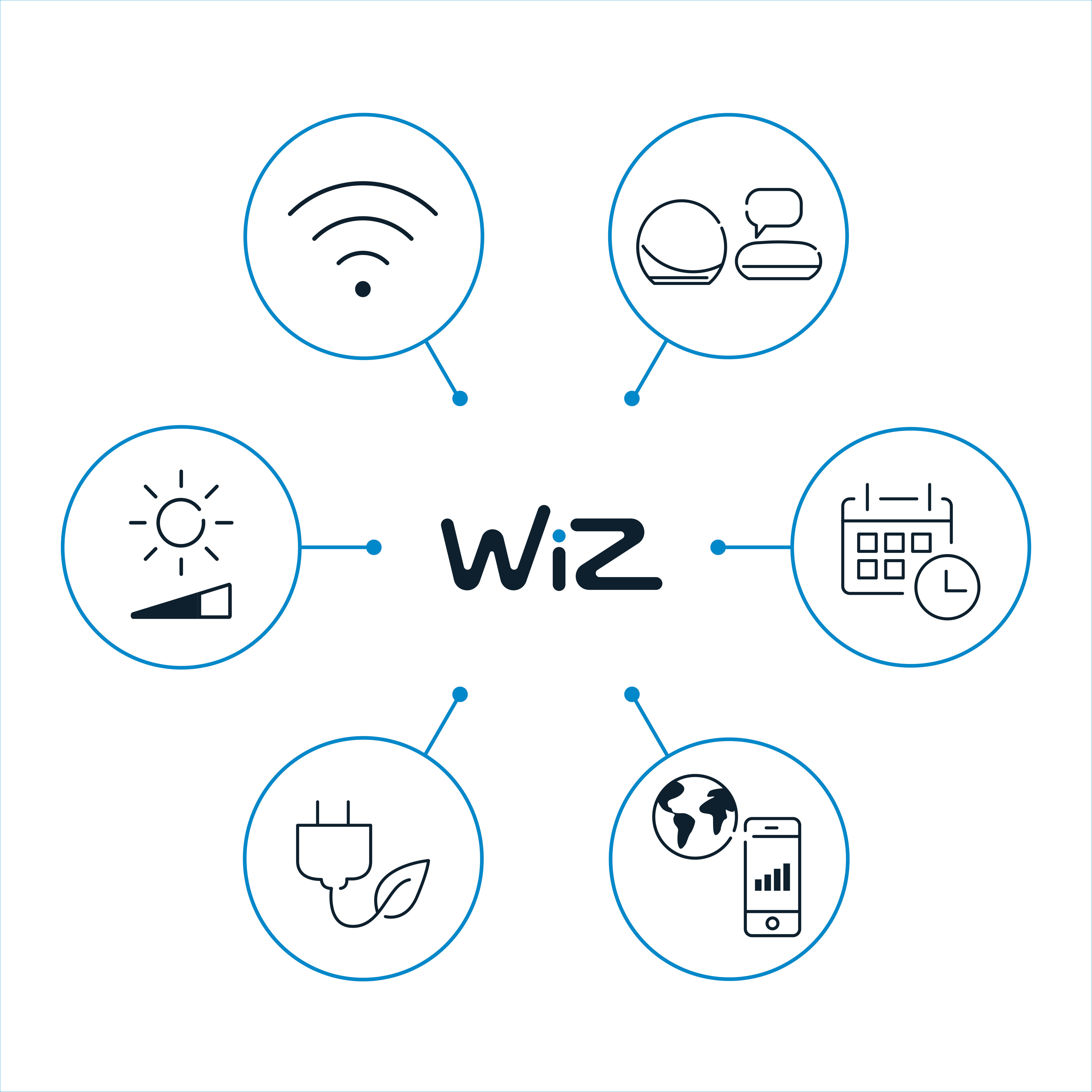 WiZ älylamppu, GU10, RGBW, kaikki värit ja valkoisen valon sävyt, Wi-Fi, 345 lm, 2-pack
