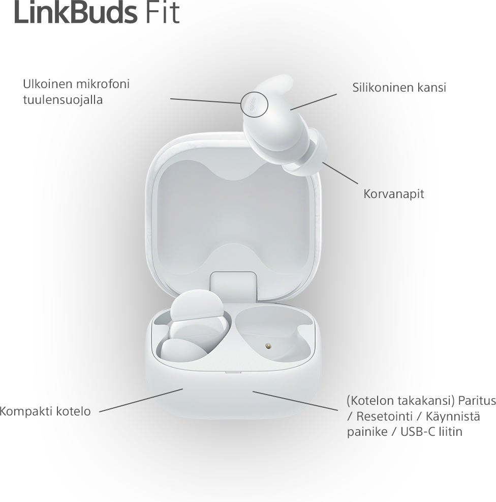 Sony Linkbuds Fit nappikuulokkeet aktiivisella melunvaimennuksella, musta 13 Sony Linkbuds Fit nappikuulokkeet aktiivisella melunvaimennuksella, musta - Image 13