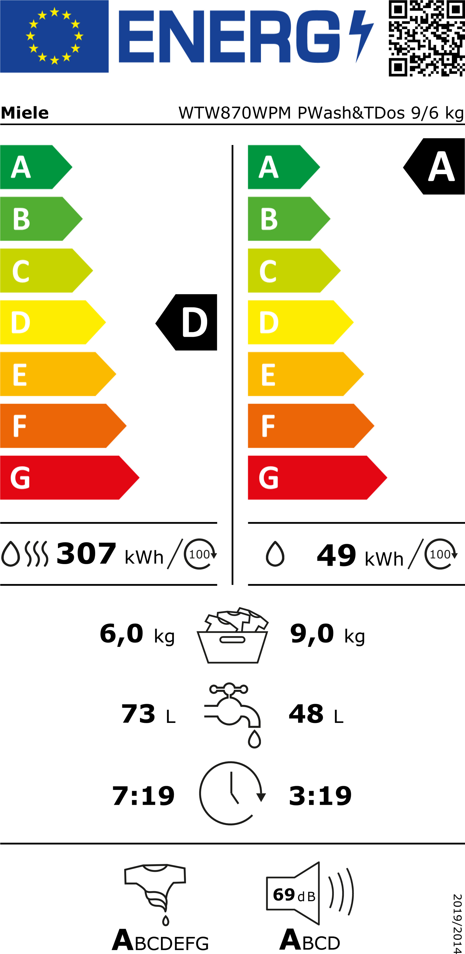 Miele WTW 870 WPM kuivaava pesukone