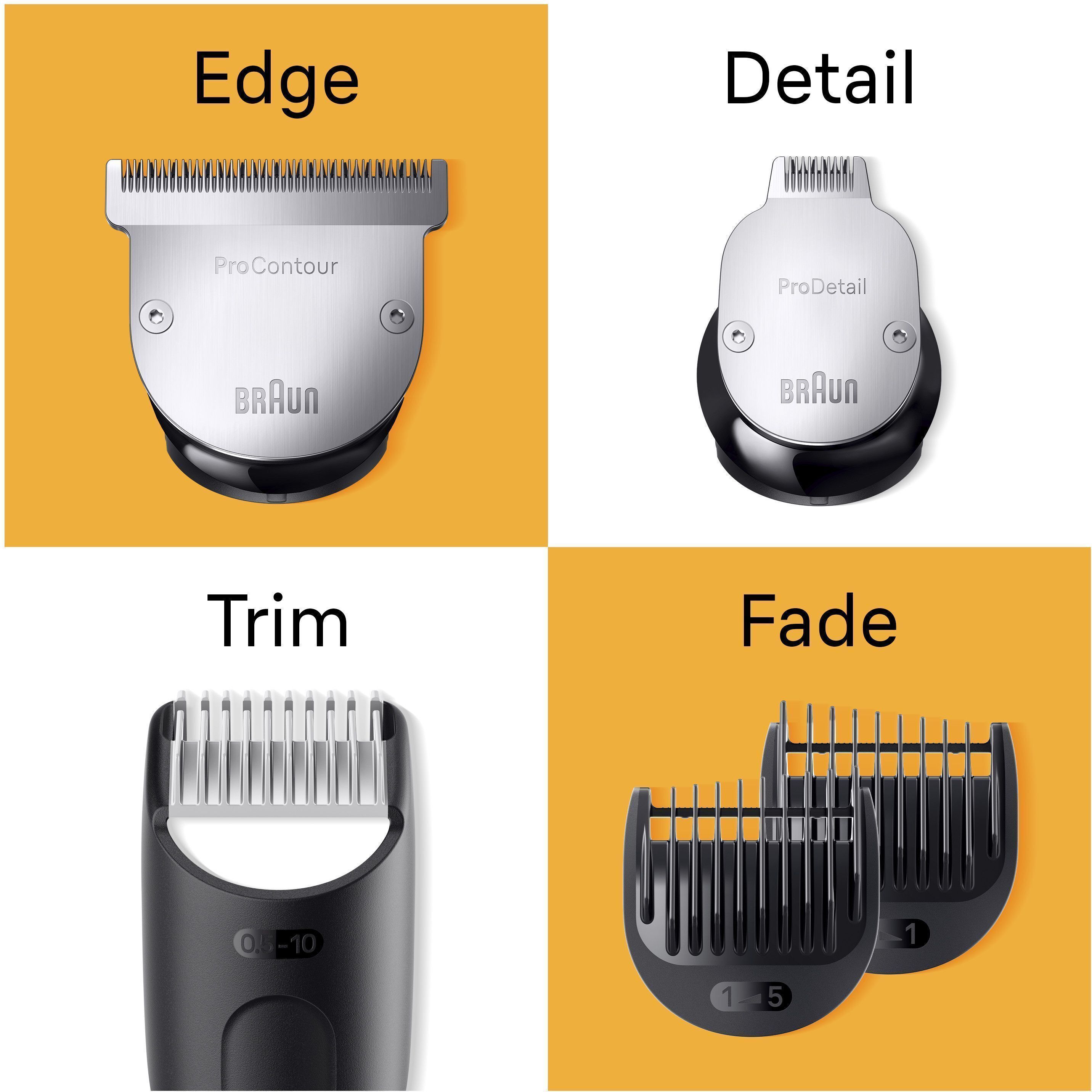 Braun Series 7 BT7420 -partatrimmeri