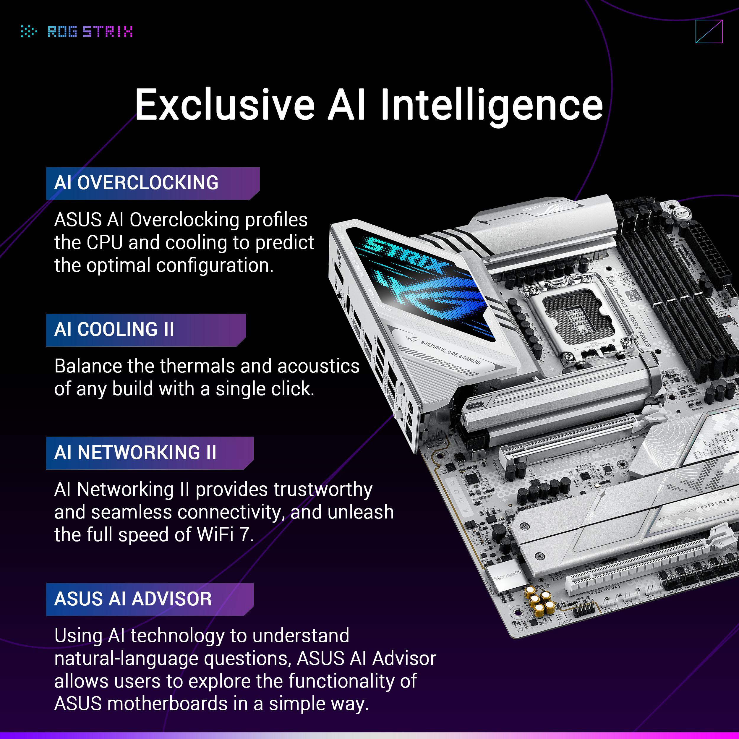 ASUS ROG STRIX Z890-A GAMING WIFI ATX -emolevy