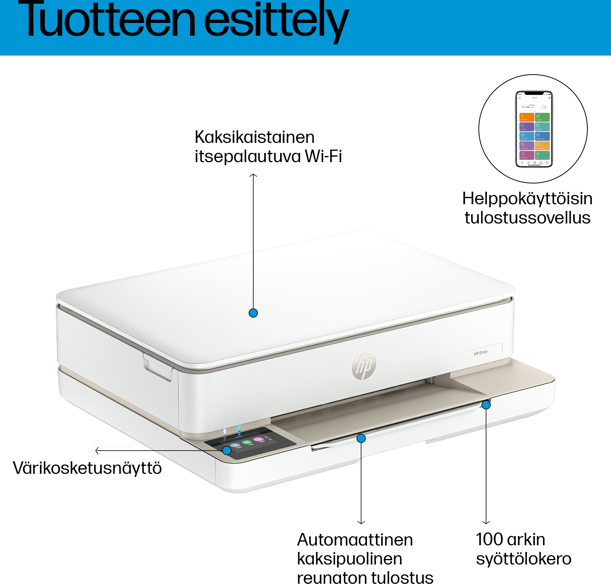 HP ENVY 6120e All-in-One -monitoimitulostiin