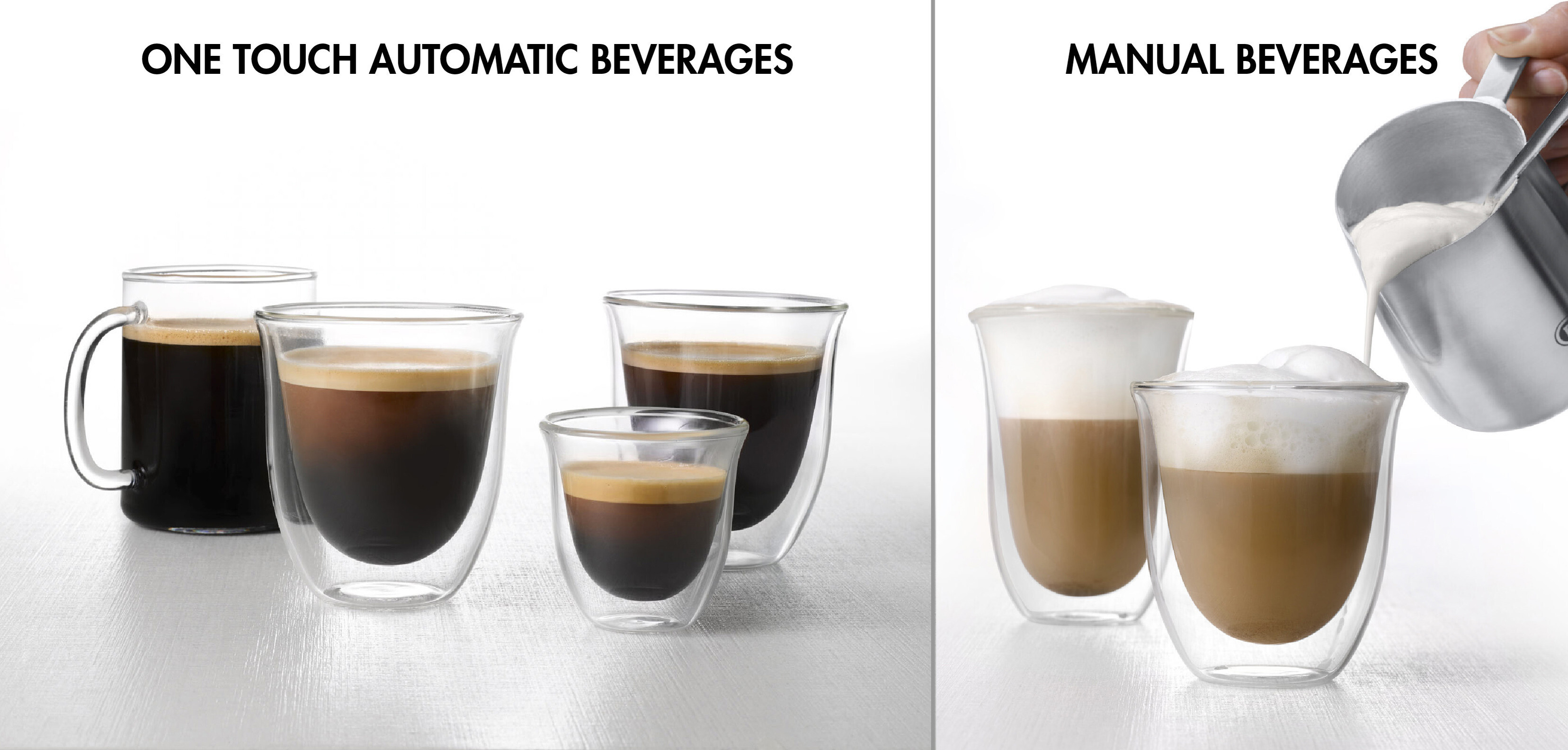 DeLonghi Dinamica ECAM350.35.W -kahviautomaatti