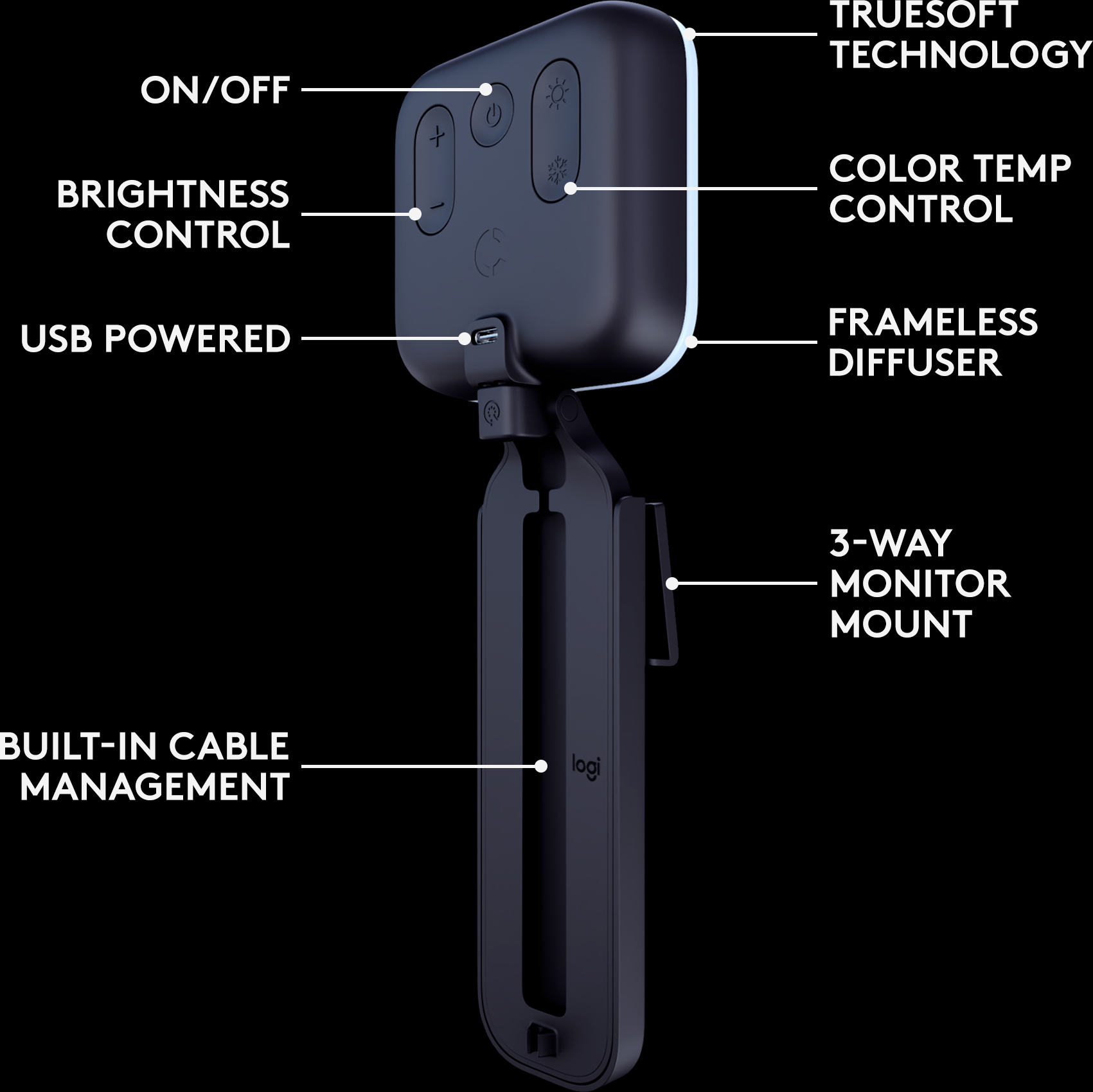 Logitech Litra Glow -suoratoistovalaisin
