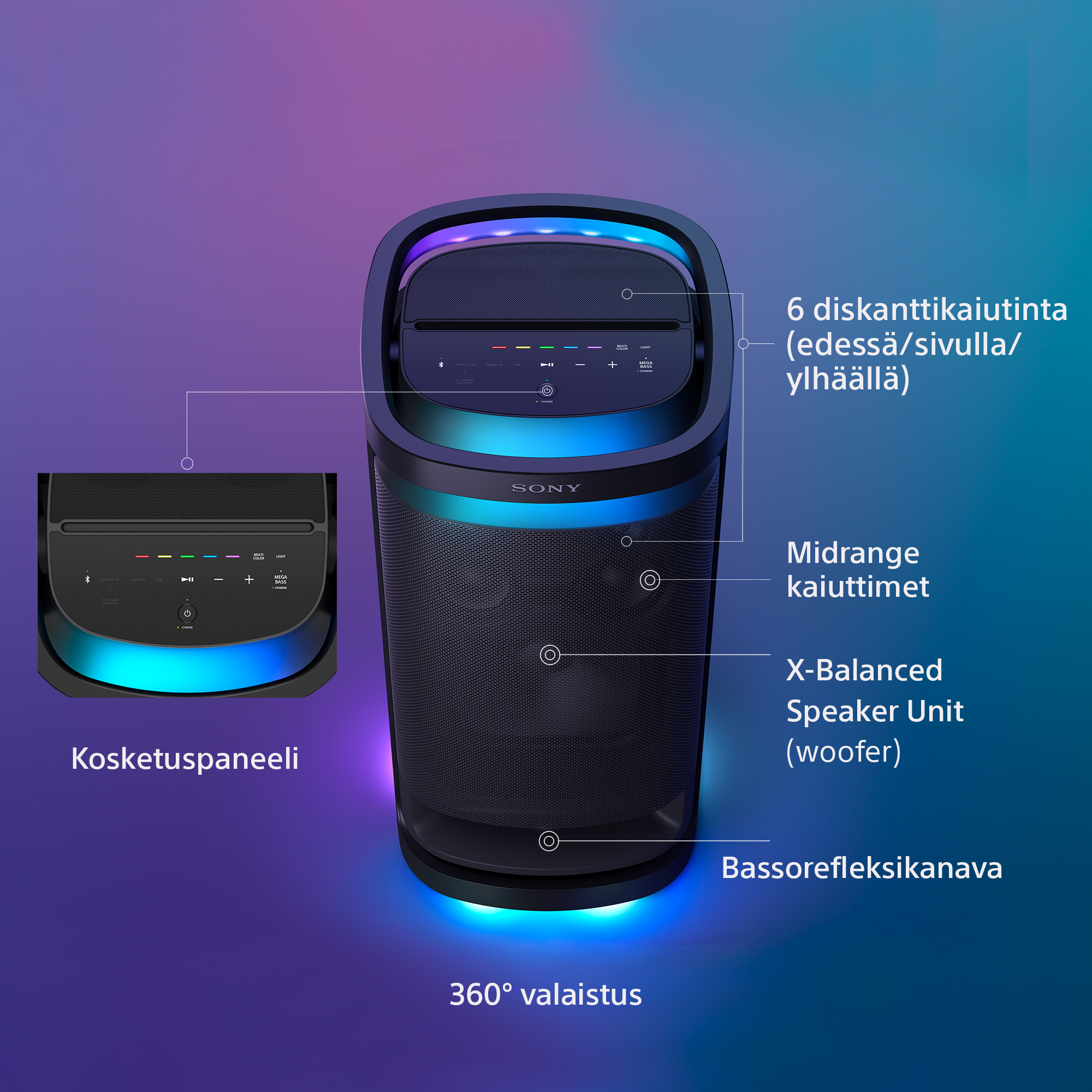 Sony SRS-XV900 langaton bilekaiutin