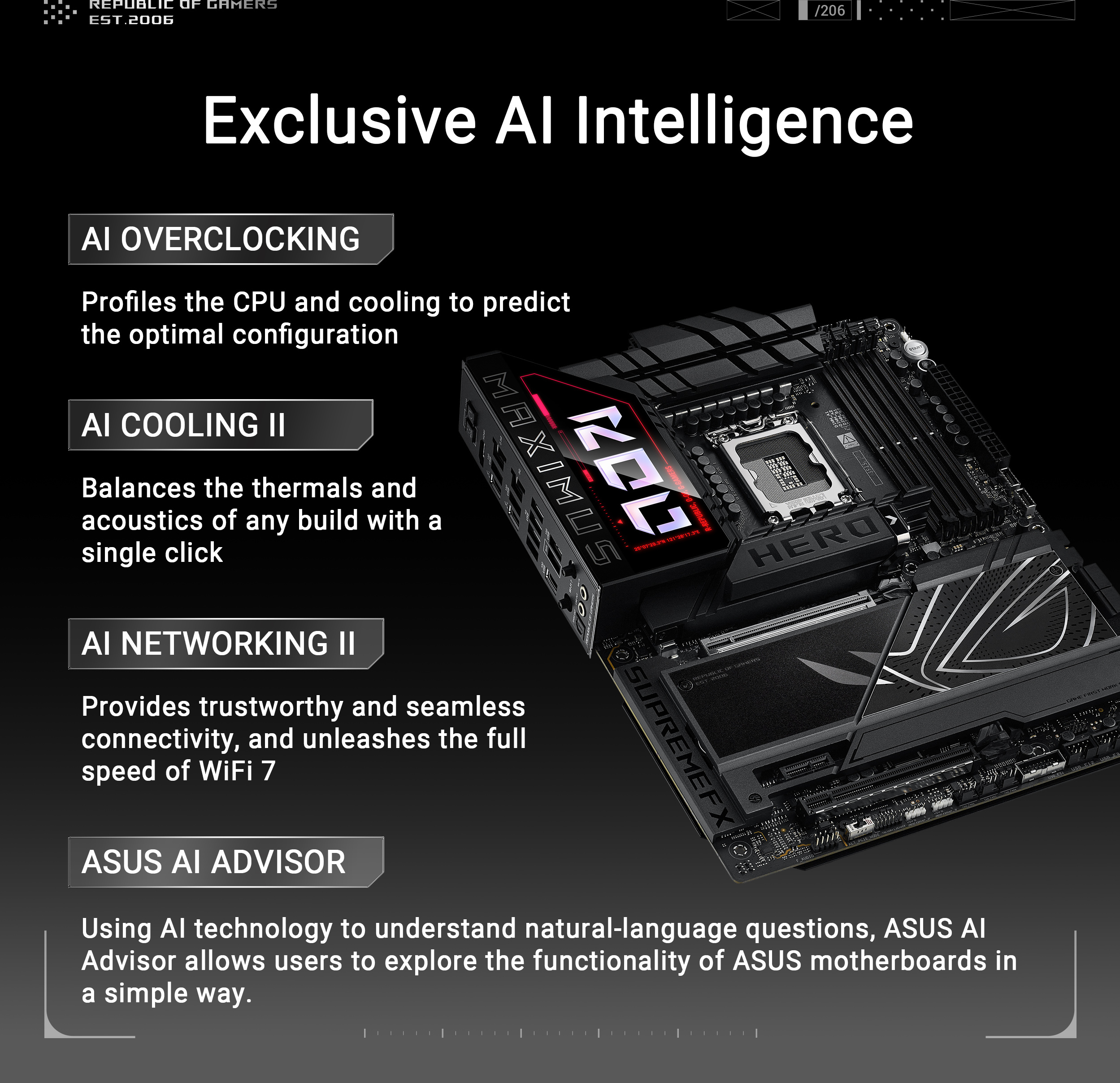 ASUS ROG MAXIMUS Z890 HERO ATX -emolevy