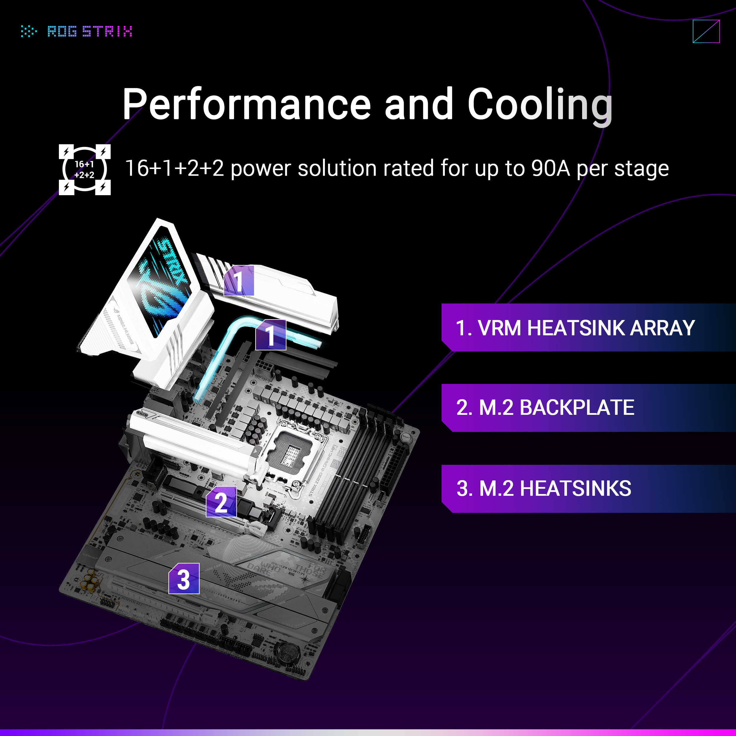 ASUS ROG STRIX Z890-A GAMING WIFI ATX -emolevy