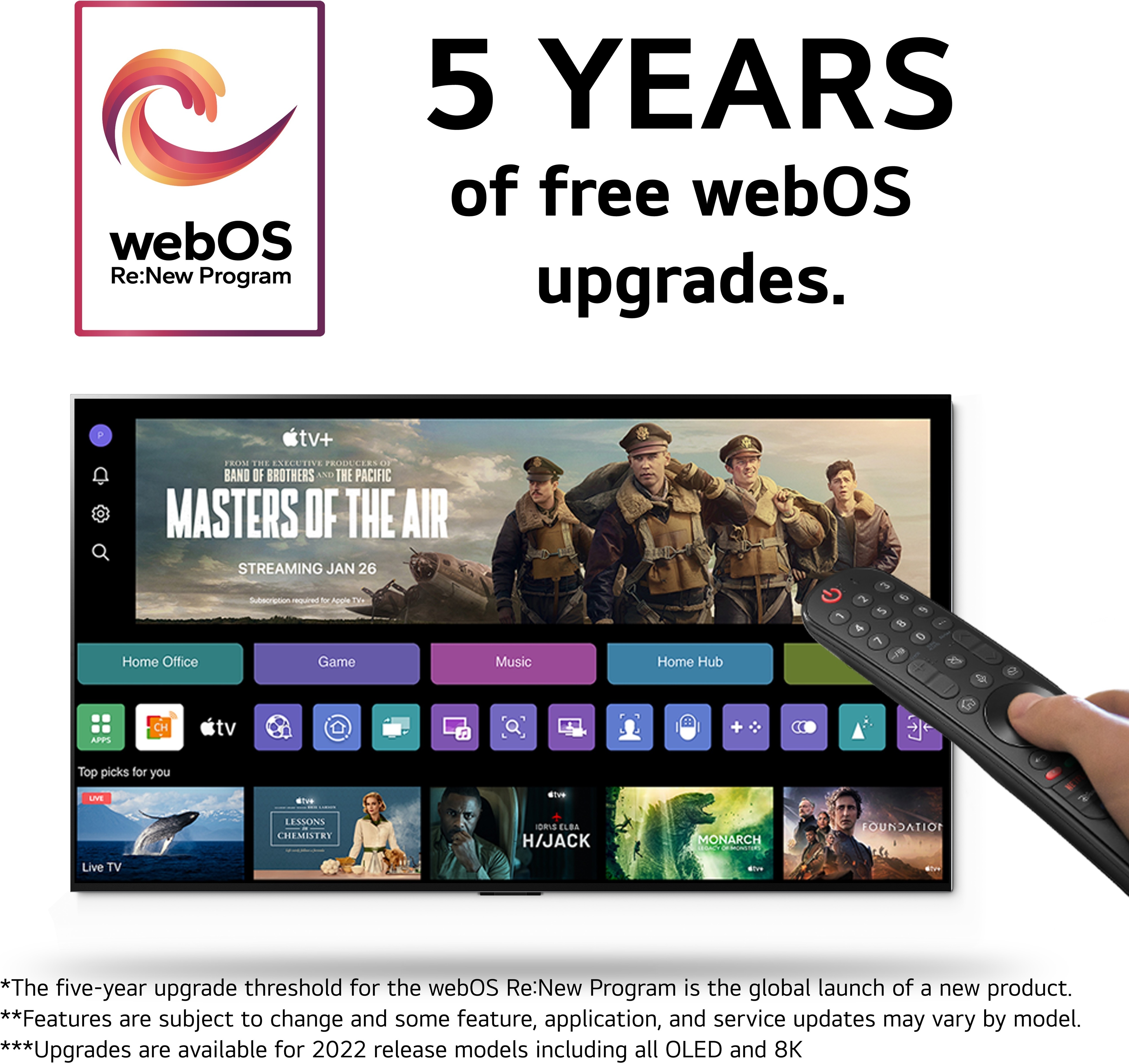 LG 75'' QNED 85 – 4K TV (2024)
