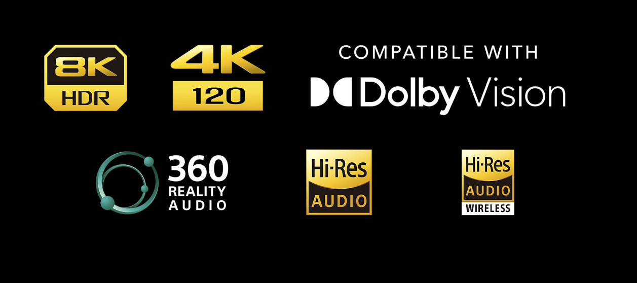 Sony BRAVIA Theatre Quad 4.0.4 -tilaäänijärjestelmä langattomilla kaiuttimilla