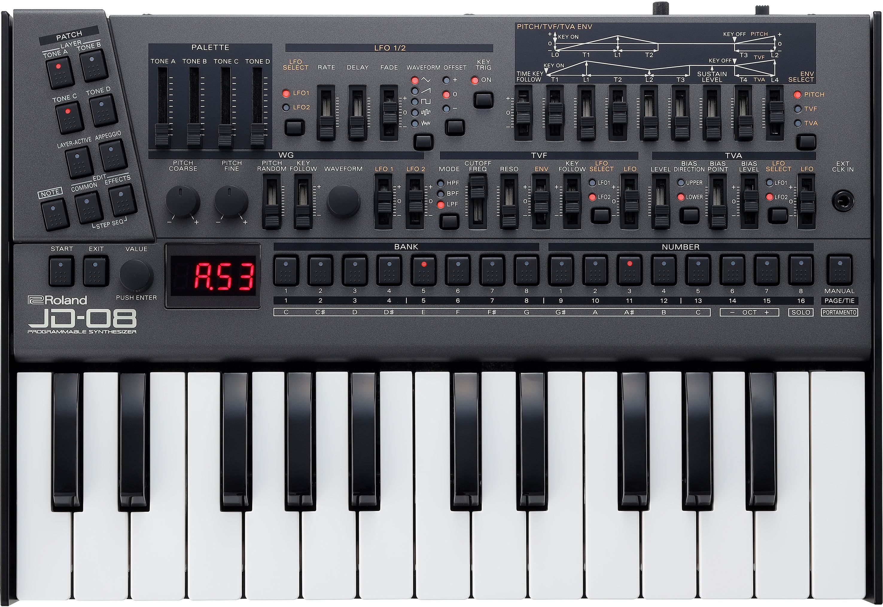 Roland Boutique JD-08 -syntetisaattori