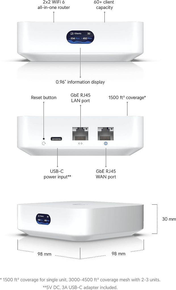 Ubiquiti Unifi Express Wifi Reititin Verkkokauppa Com