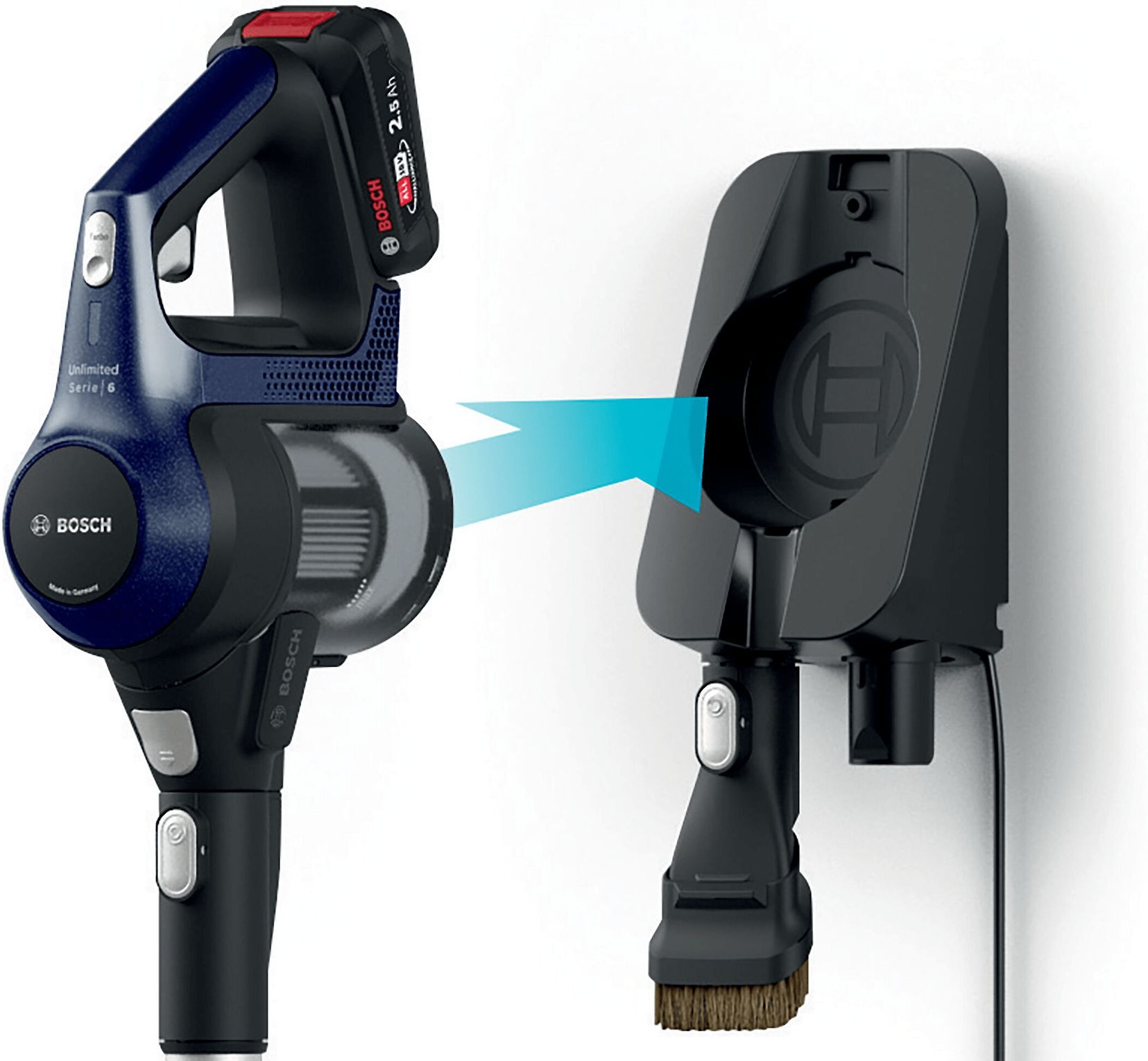 2 Filtri Per Aspirapolvere Bosch Serie 6: La Coppia Perfetta Per Una Casa Pulitissima