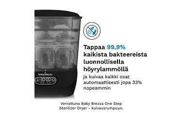 Kuva 2 / 8