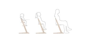 Kuvassa kolme Cybex Iris-tuolia sivuttain, jokainen tuli eri kokoisen hahmon kanssa. Tuolien istuinalusta ja jalkatuet ovat säädetty istujalleen sopivaksi.