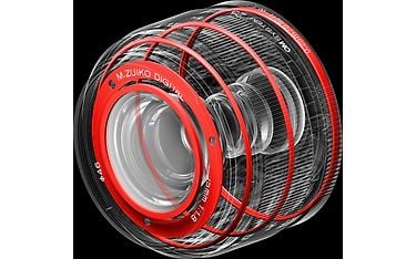 om system m.zuiko digital ed 25mm f1.8 ii objektiivin sääsuojaus