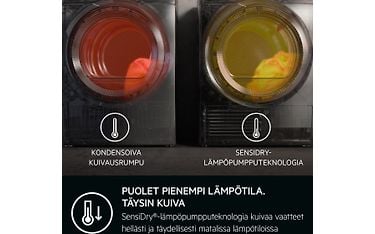 Kuva 13 / 15
