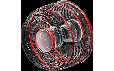 OM System 17 mm F1.8 II objektiivin säänsuojaus